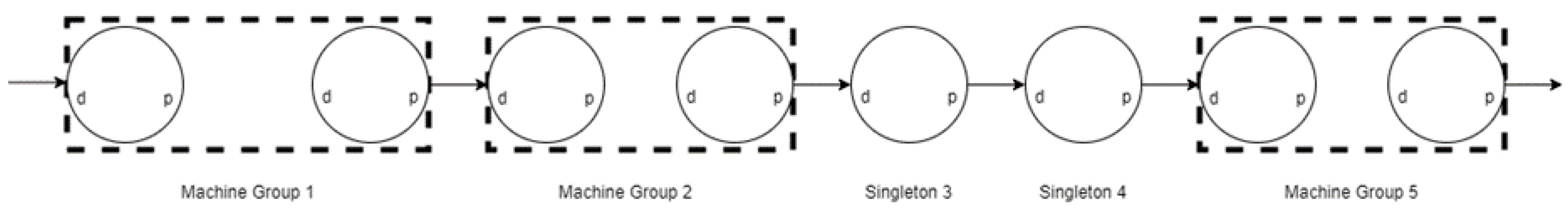 Applsci 13 05215 g005 Applsci 13 05215 g005