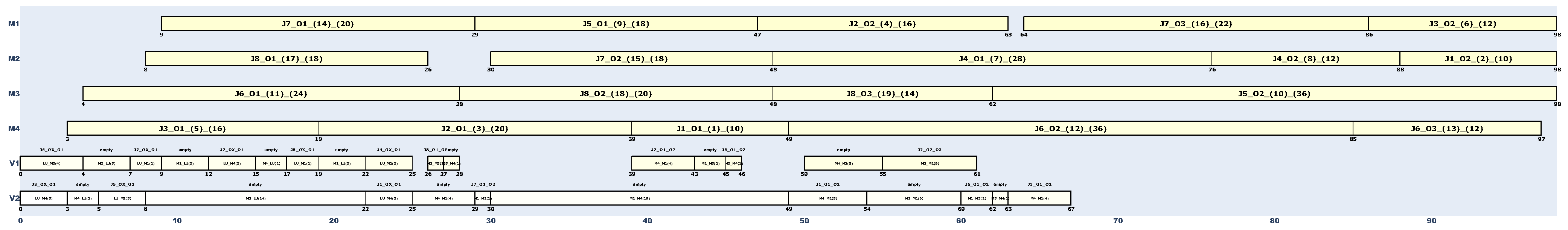 Applsci 13 05215 g007 Applsci 13 05215 g007