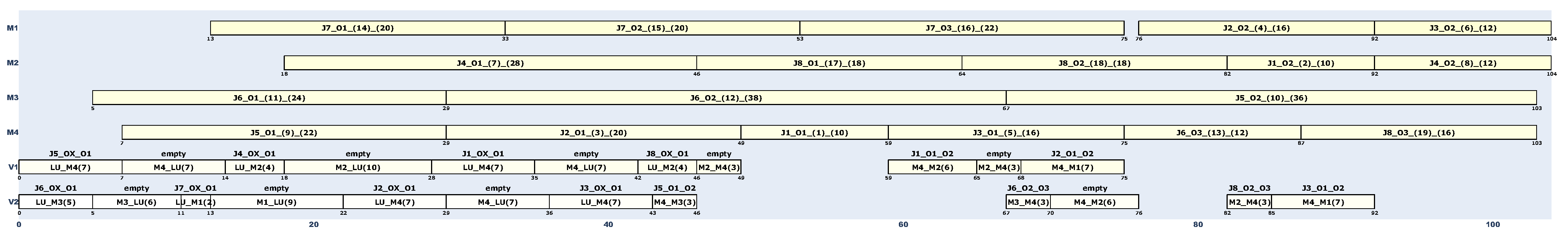 Applsci 13 05215 g009 Applsci 13 05215 g009