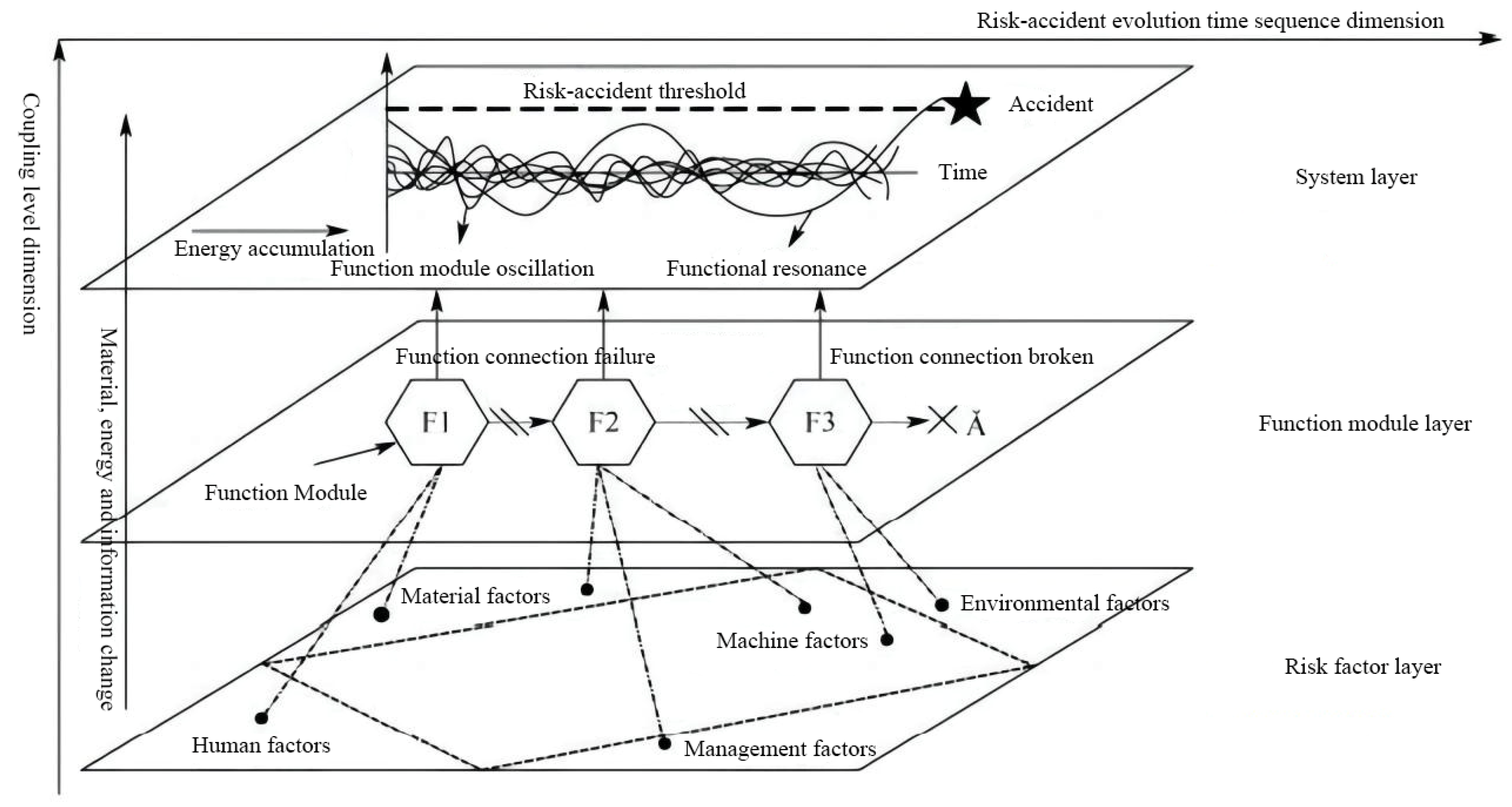 Applsci 13 05216 g001