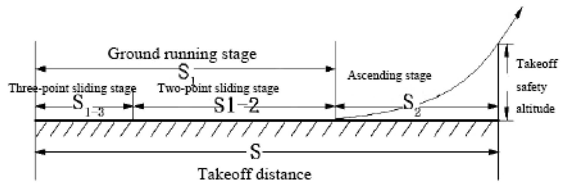 Applsci 13 05216 g004