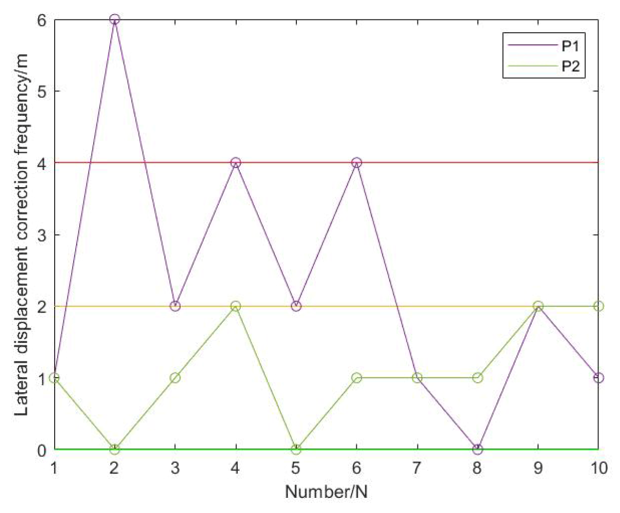 Applsci 13 05216 g010