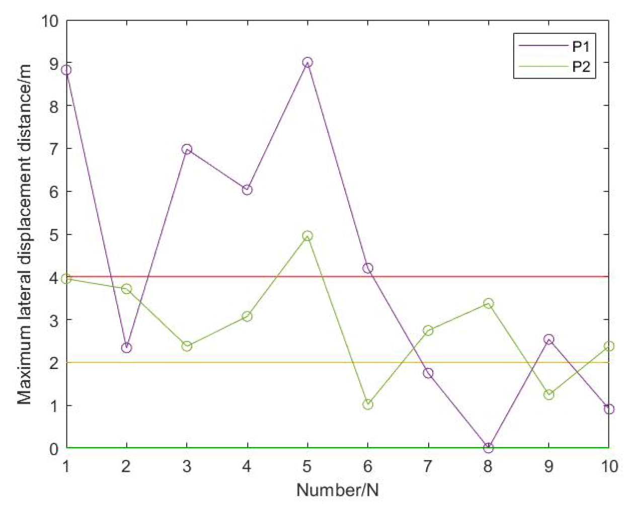 Applsci 13 05216 g011