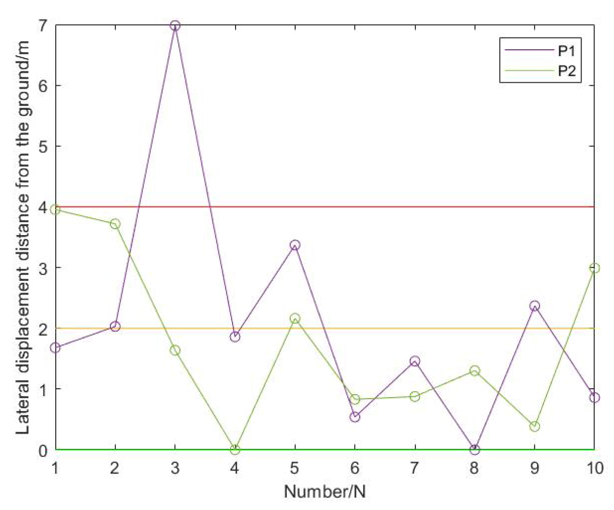 Applsci 13 05216 g012