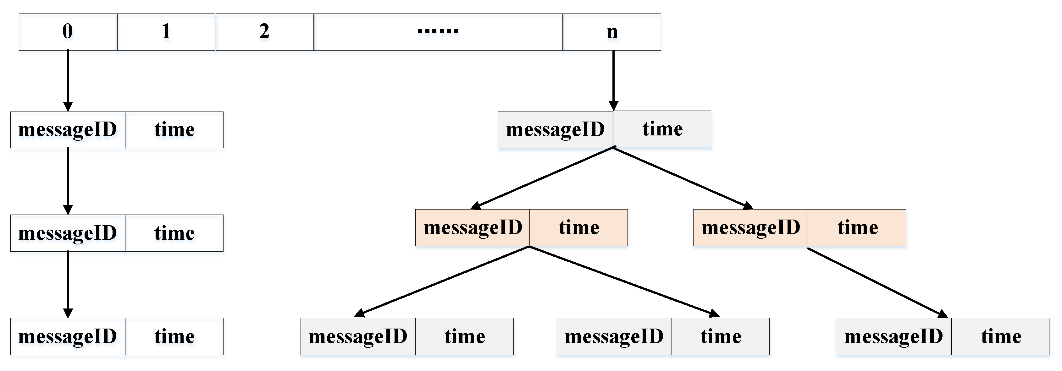 Applsci 13 05217 g002 Applsci 13 05217 g002