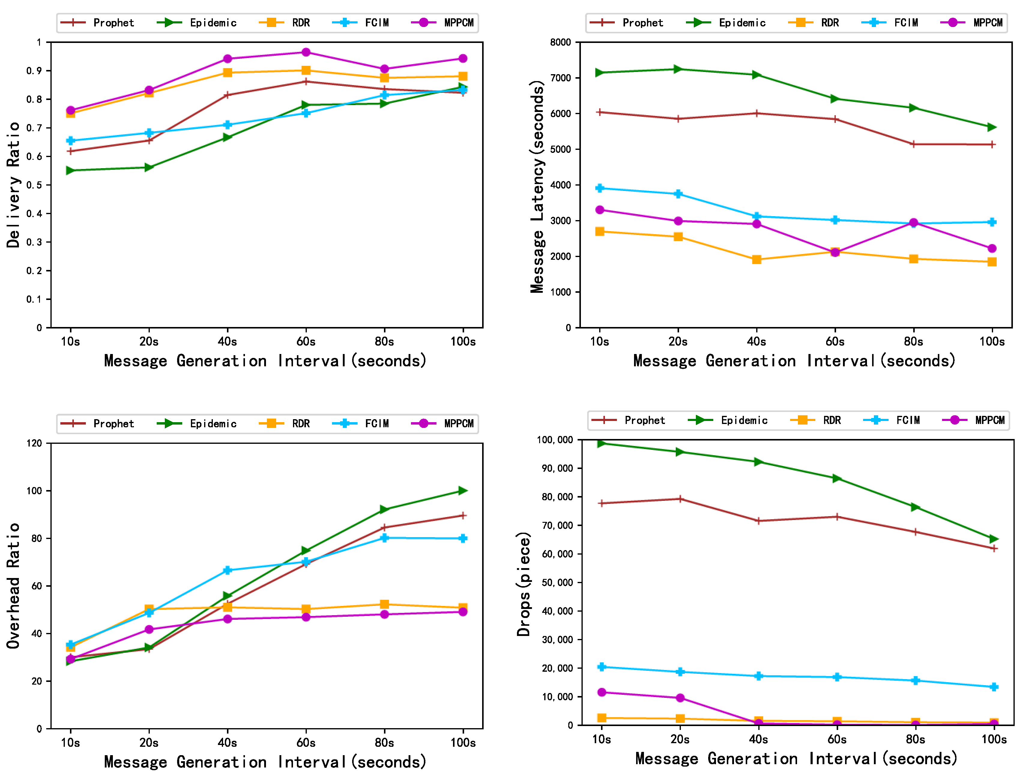 Applsci 13 05217 g004 Applsci 13 05217 g004