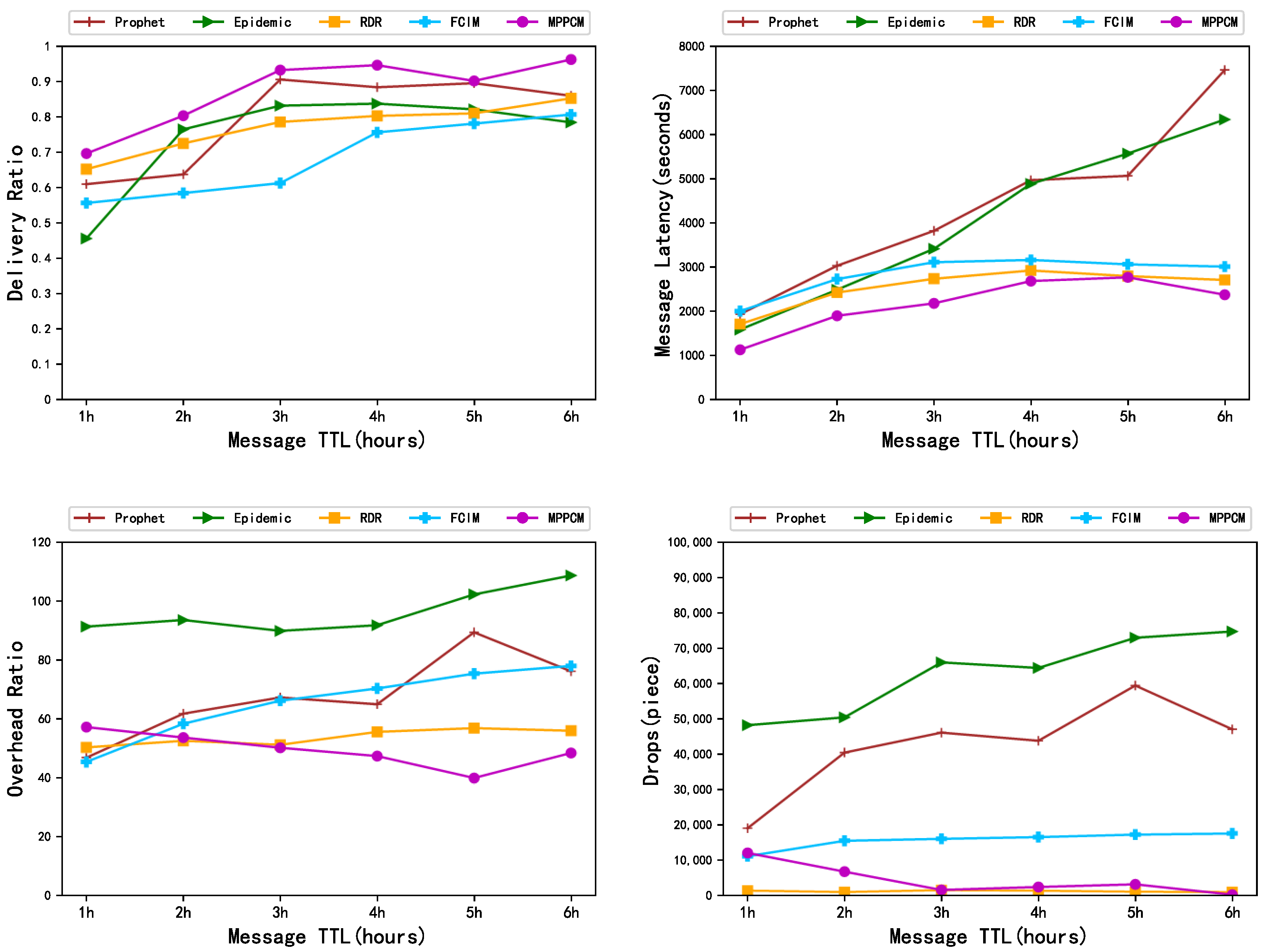 Applsci 13 05217 g005 Applsci 13 05217 g005
