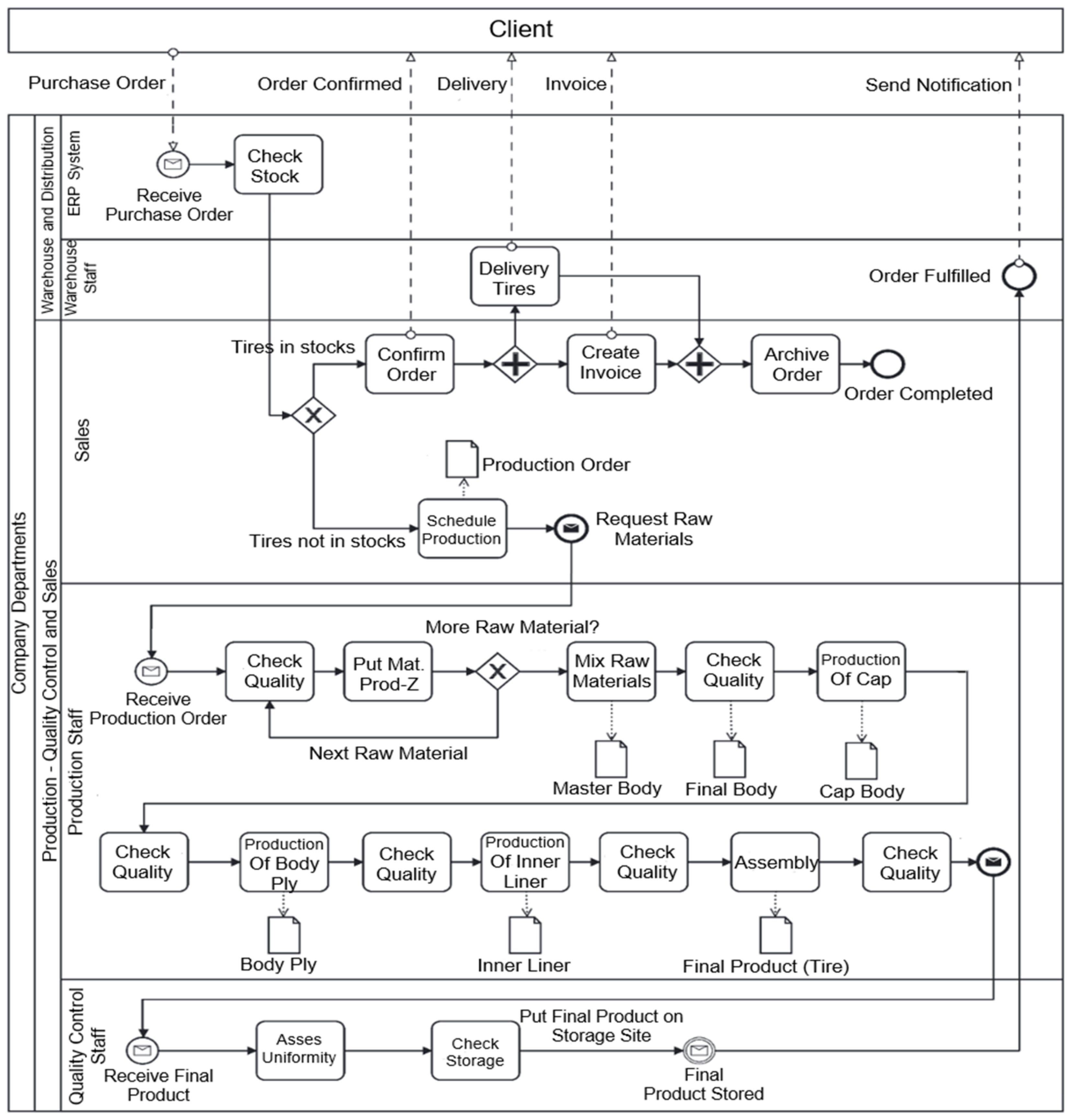 Applsci 13 05218 g001