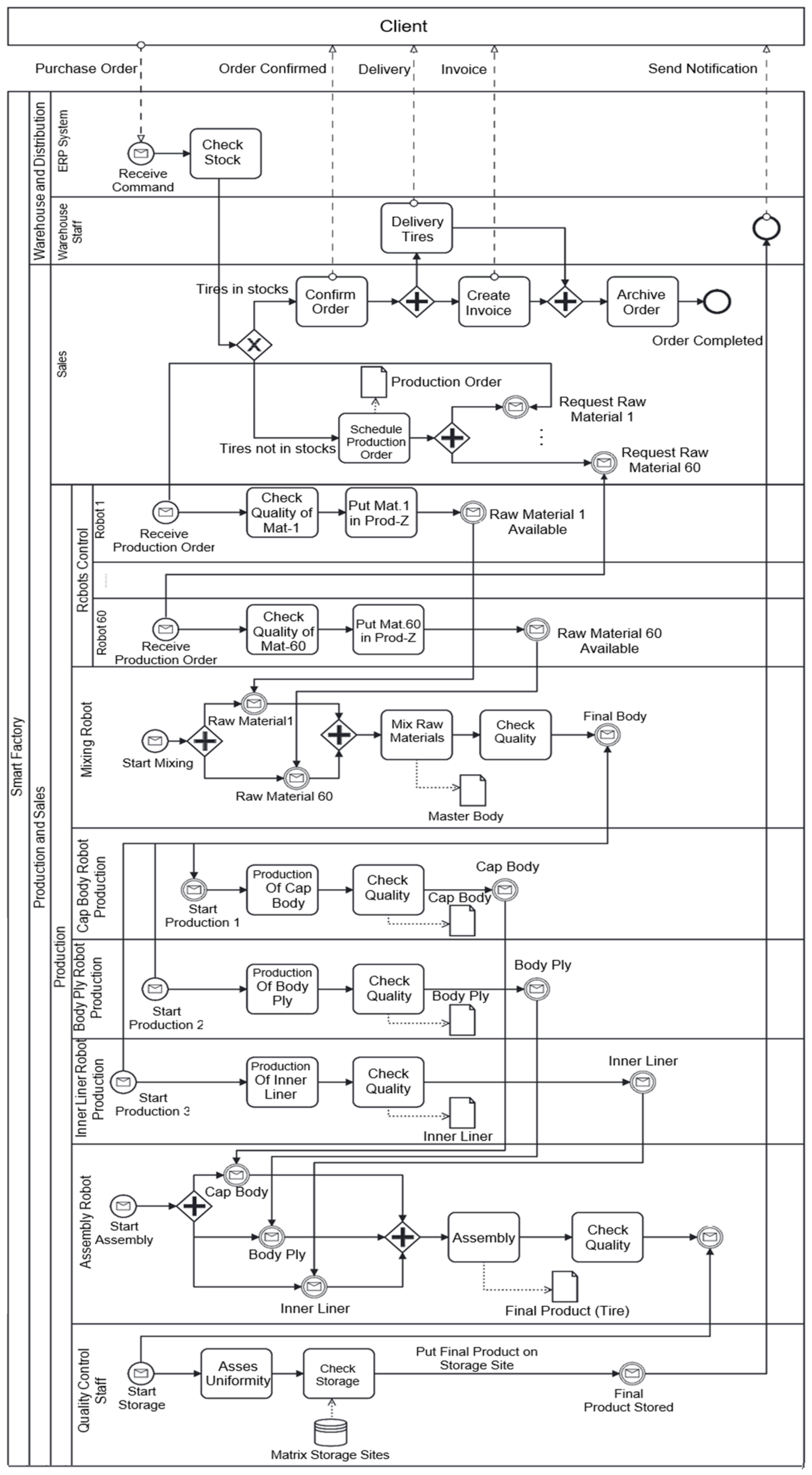 Applsci 13 05218 g002