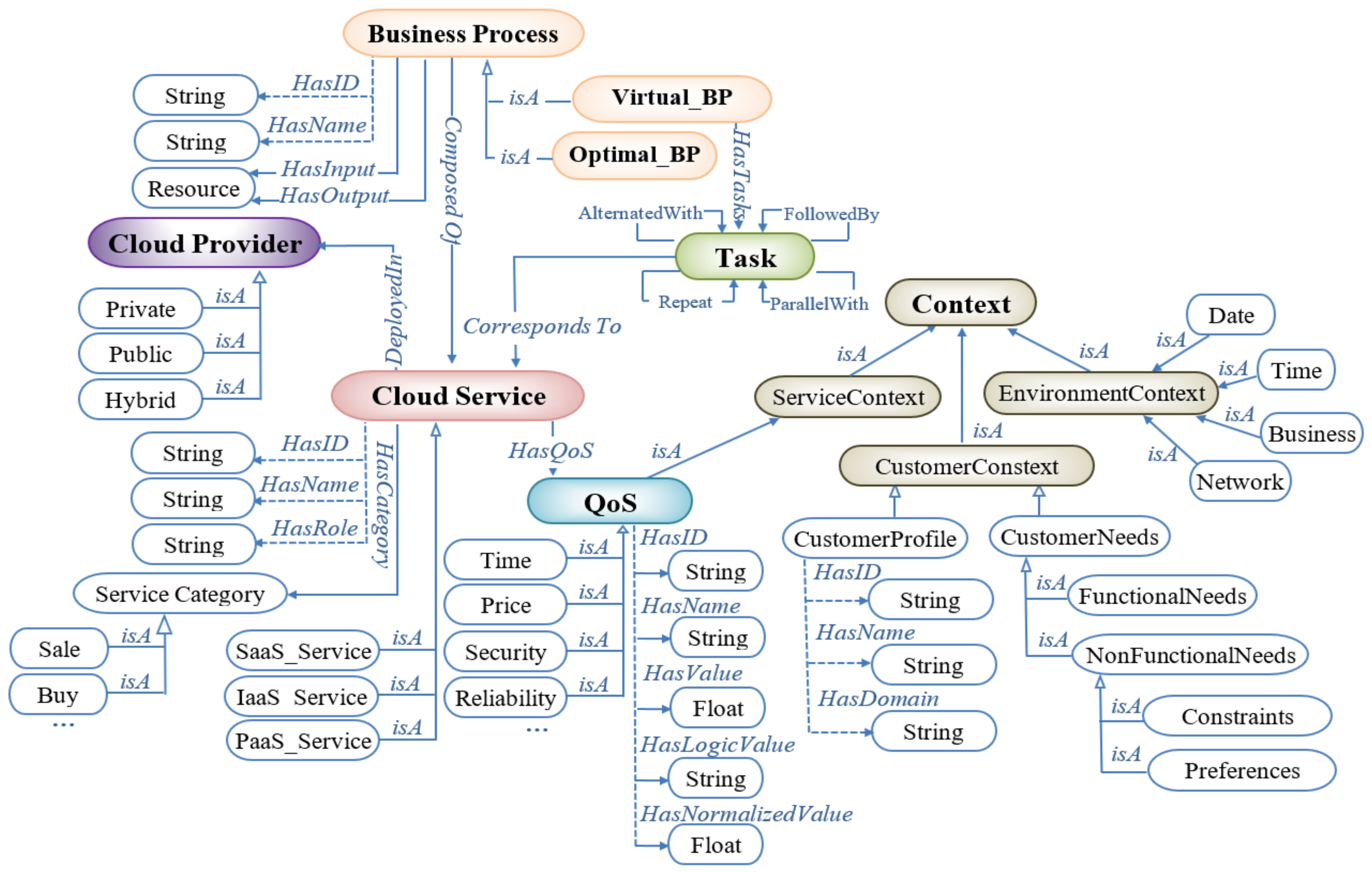 Applsci 13 05218 g003