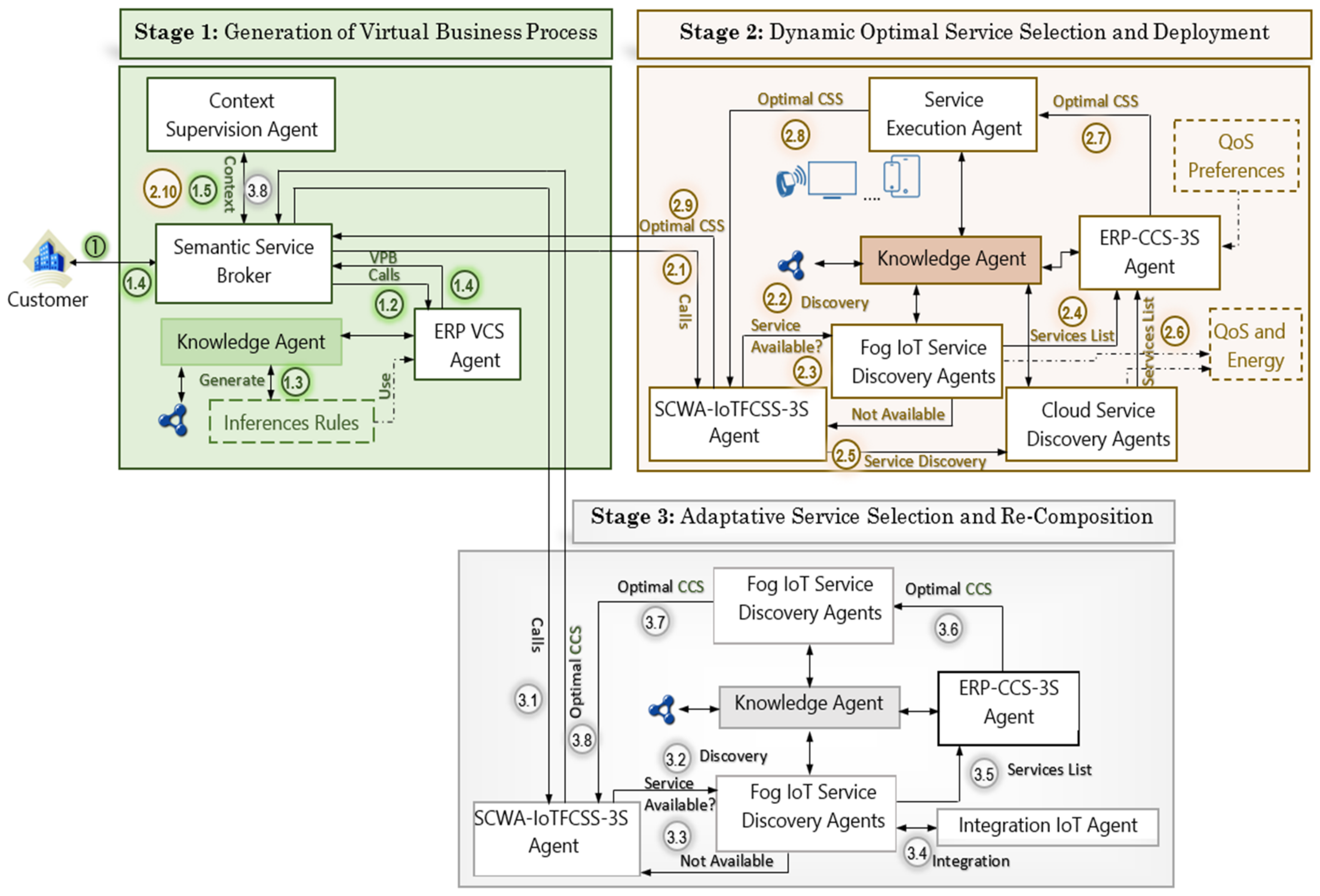 Applsci 13 05218 g010