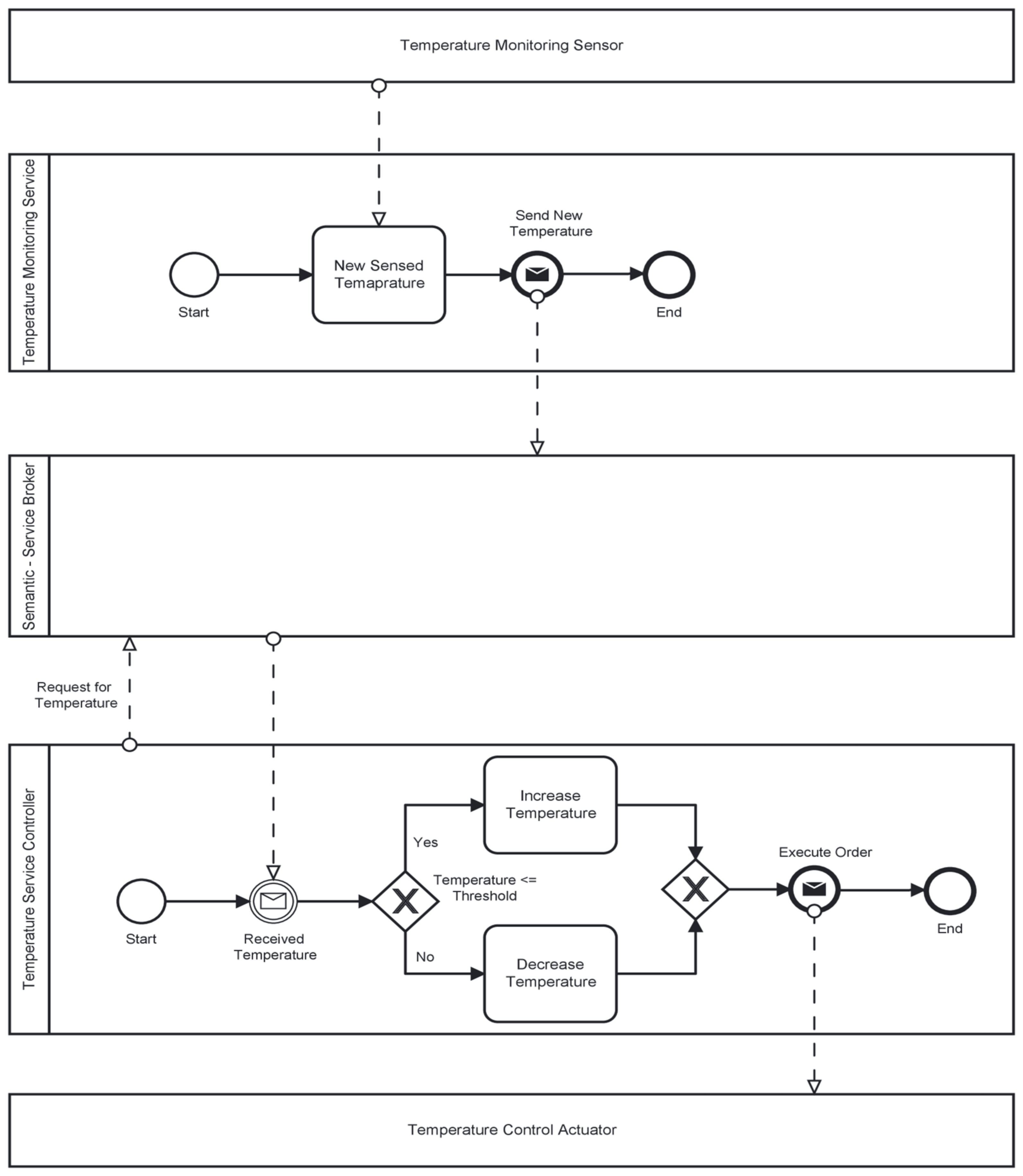 Applsci 13 05218 g011