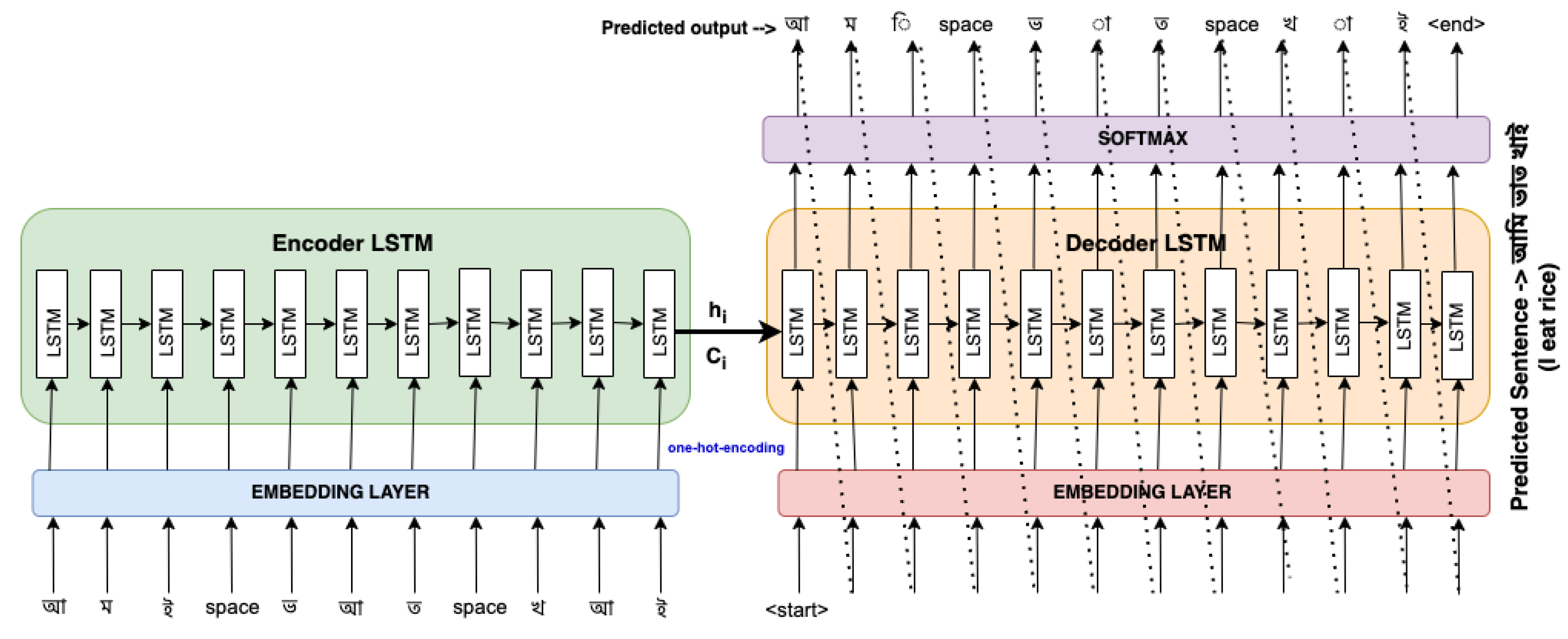 Applsci 13 05219 g007 Applsci 13 05219 g007