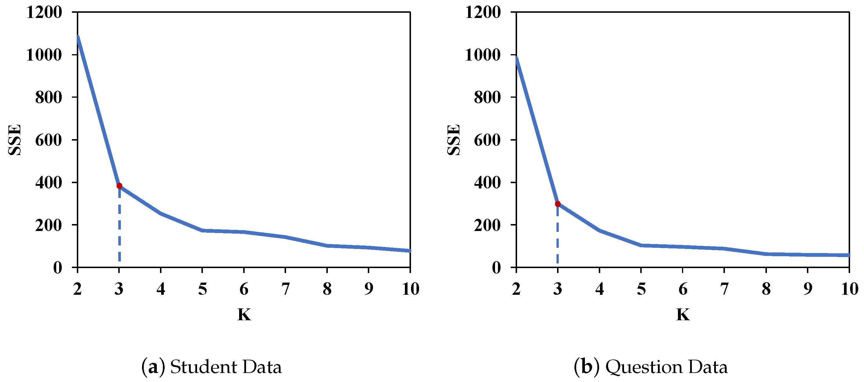 Applsci 13 05220 g004 Applsci 13 05220 g004