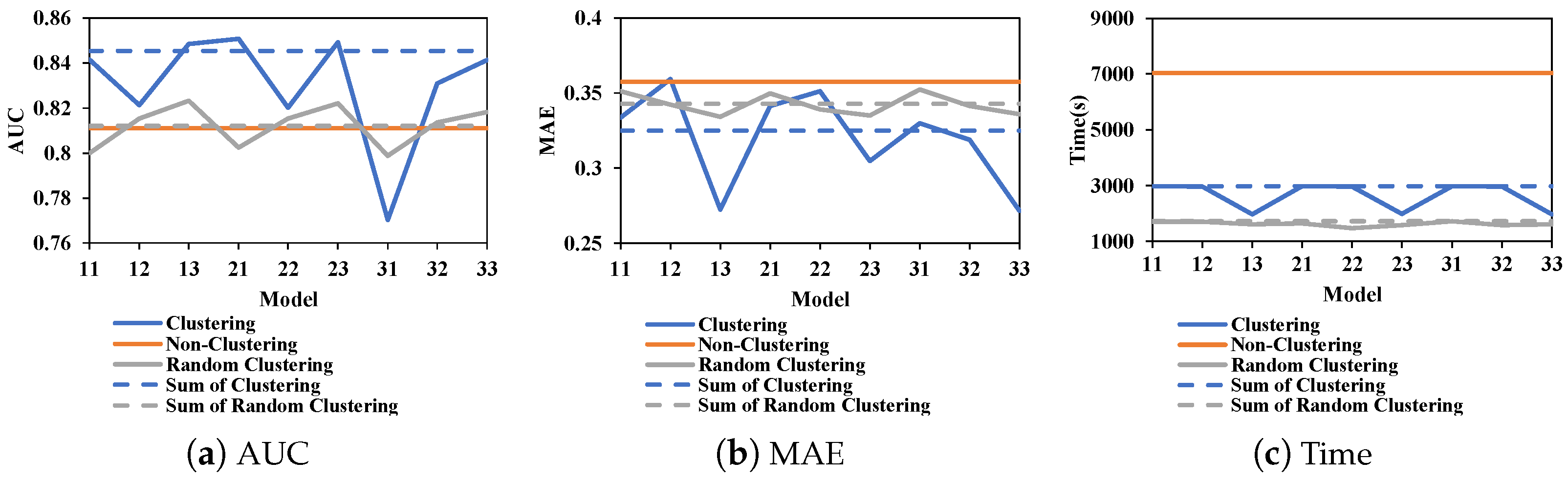 Applsci 13 05220 g006 Applsci 13 05220 g006