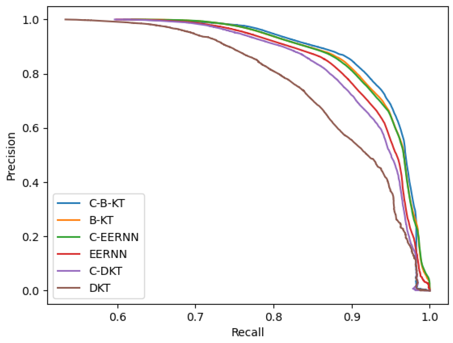 Applsci 13 05220 g0a2 Applsci 13 05220 g0a2