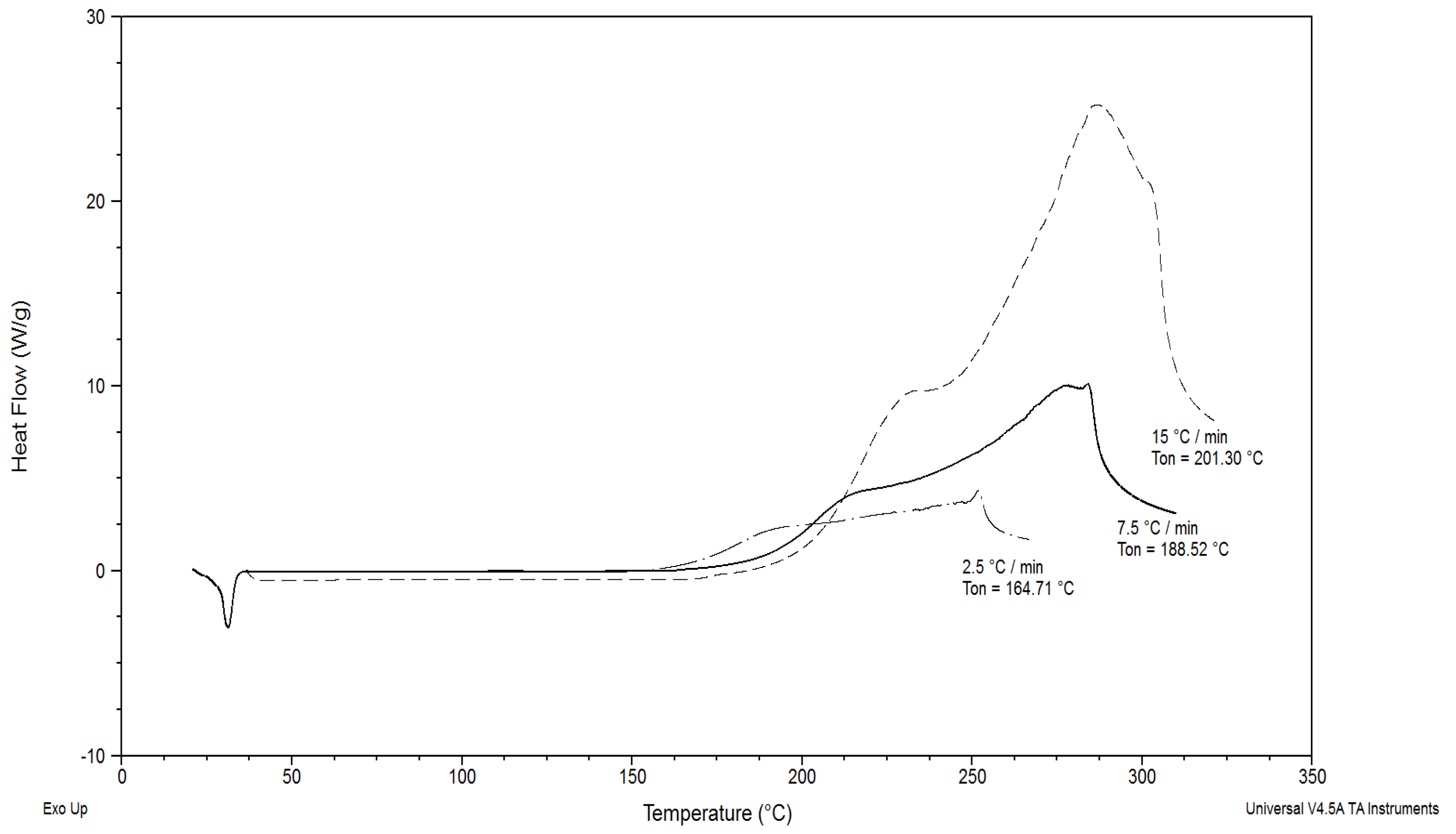 Applsci 13 05221 g004 Applsci 13 05221 g004