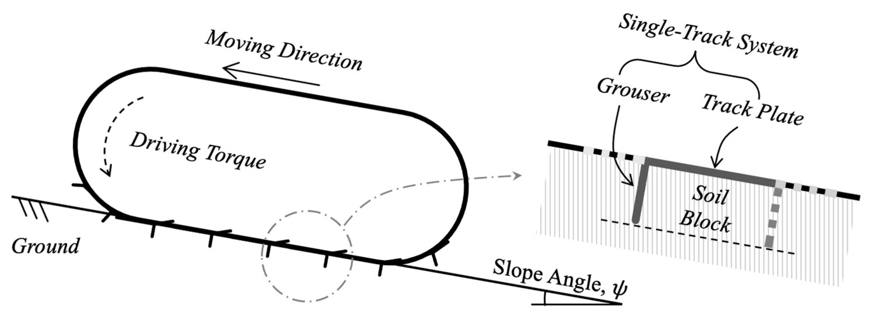 Applsci 13 05222 g001