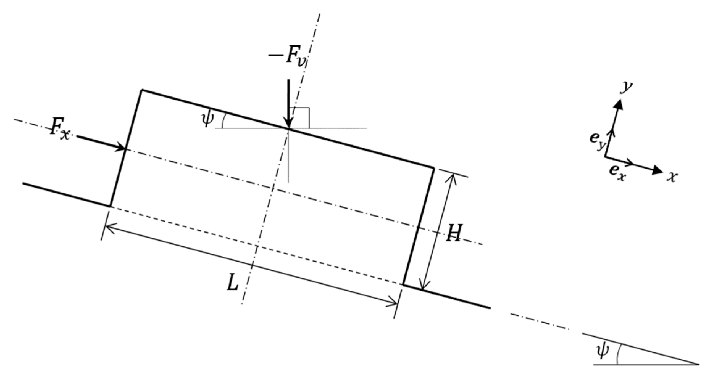 Applsci 13 05222 g002