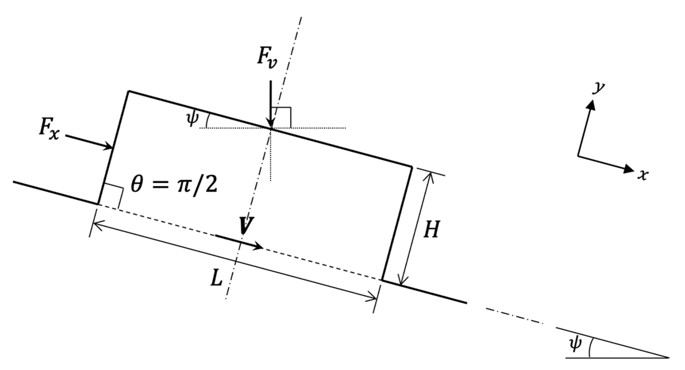 Applsci 13 05222 g003