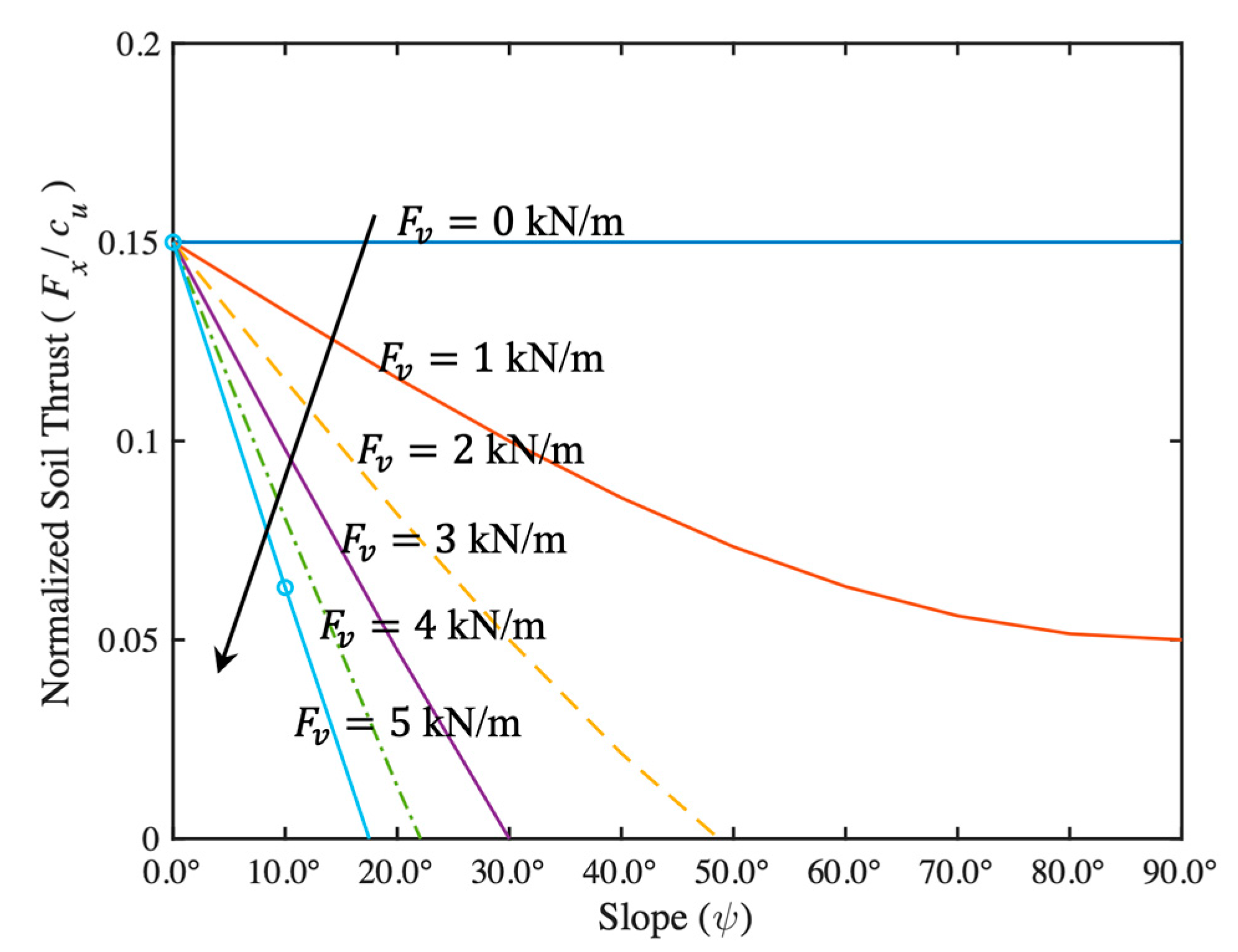 Applsci 13 05222 g004