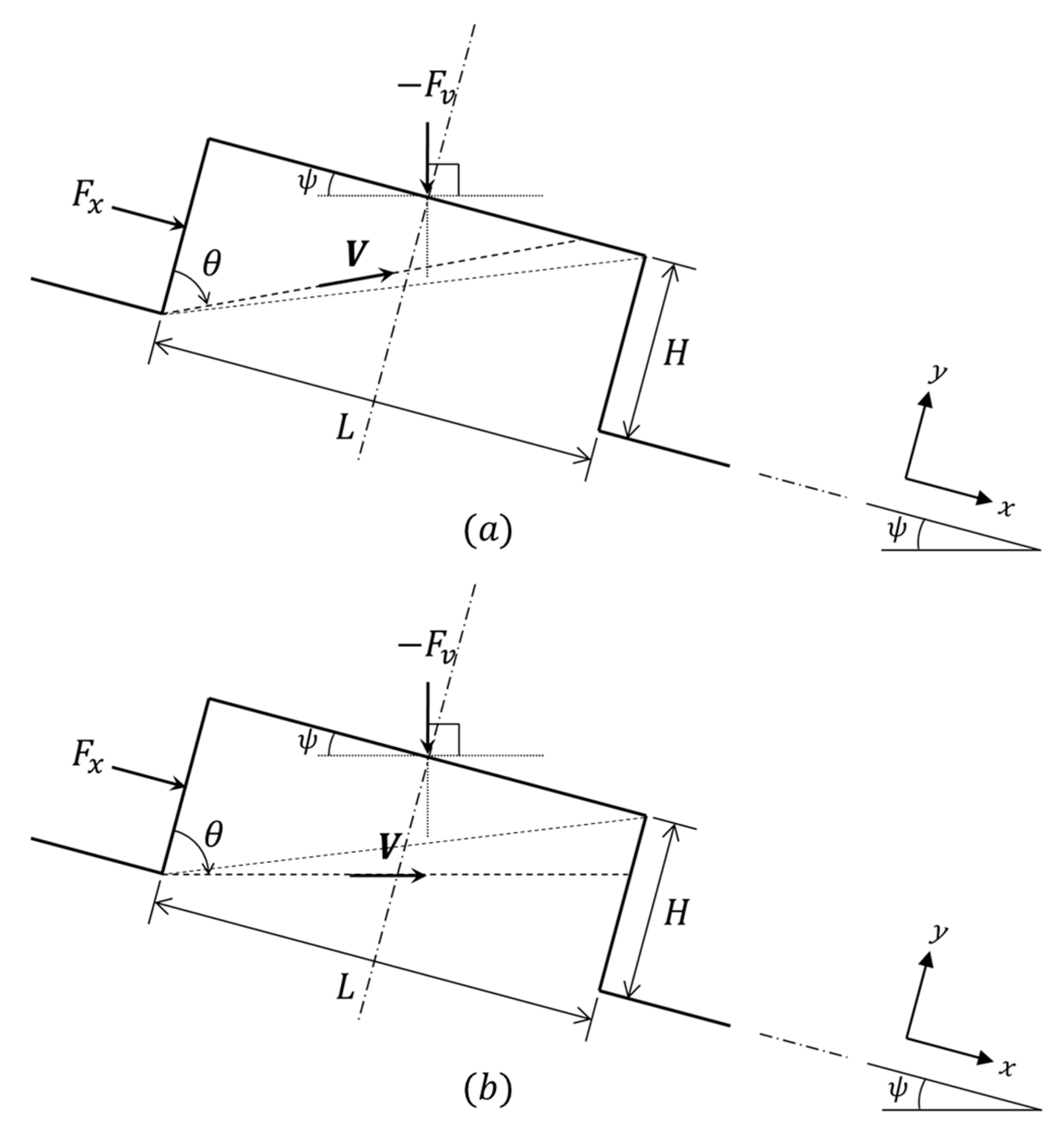Applsci 13 05222 g005