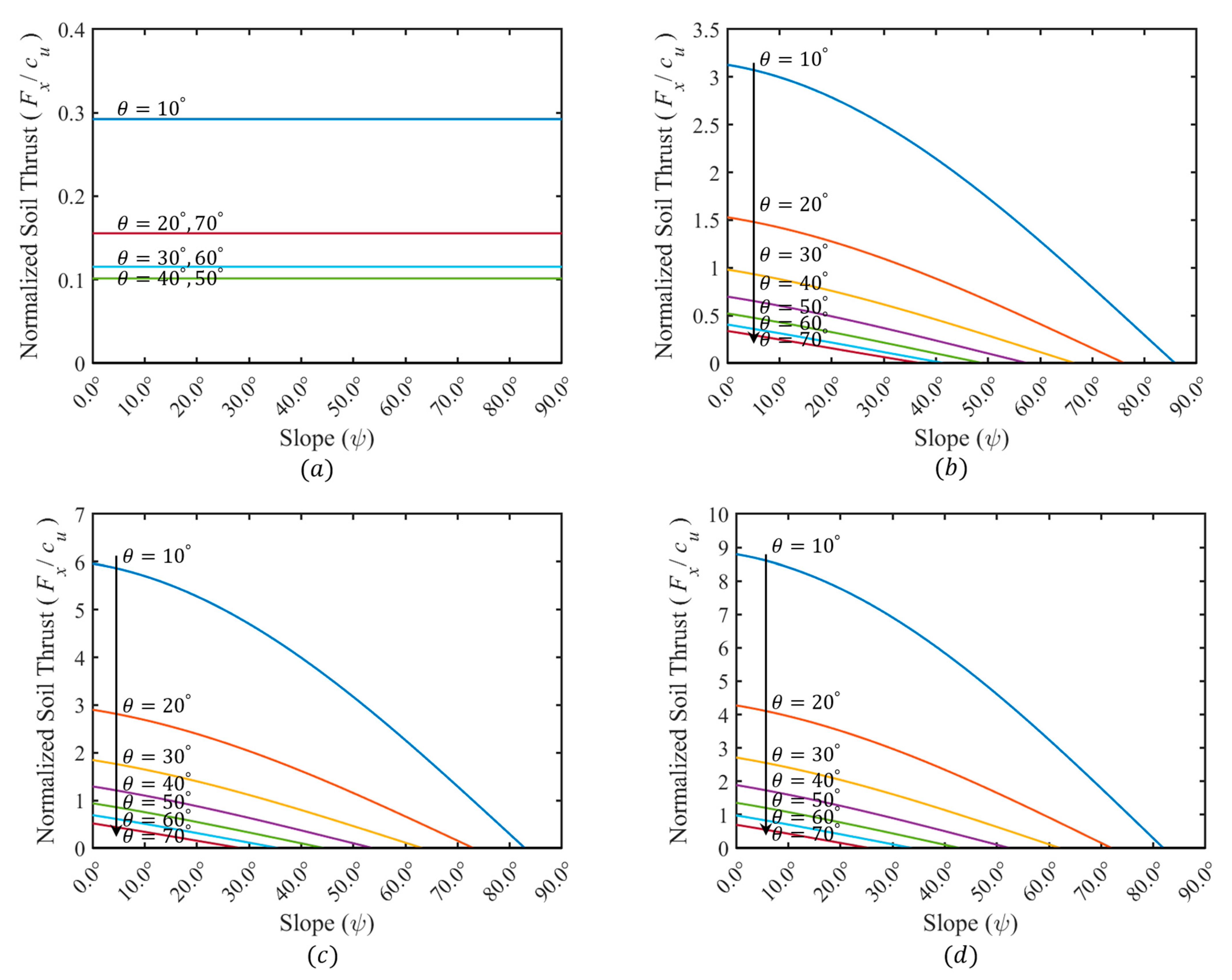 Applsci 13 05222 g006