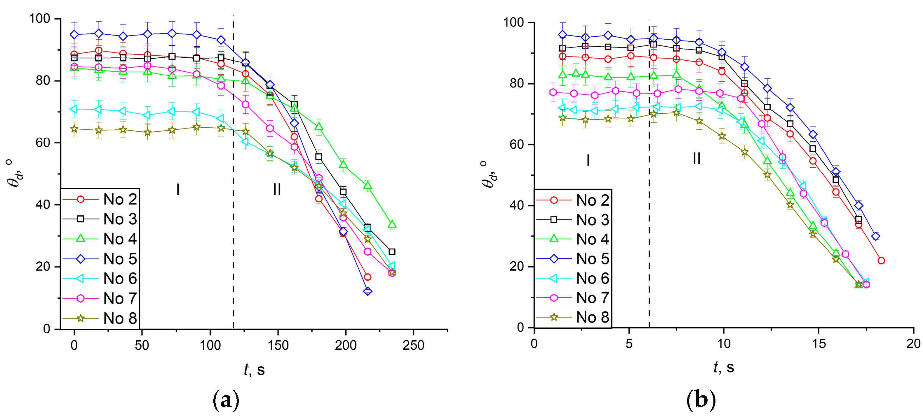 Applsci 13 05223 g006