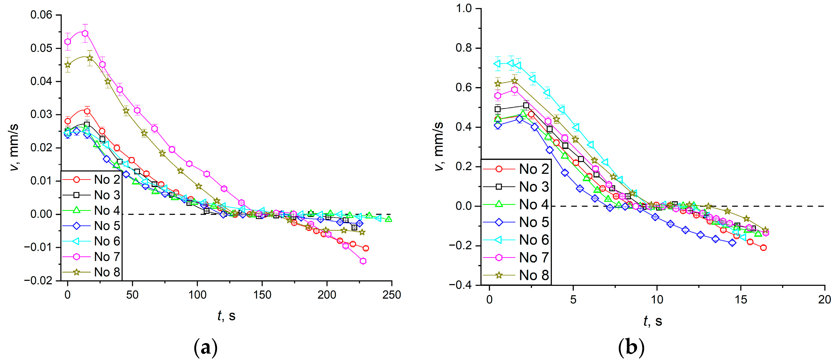 Applsci 13 05223 g008