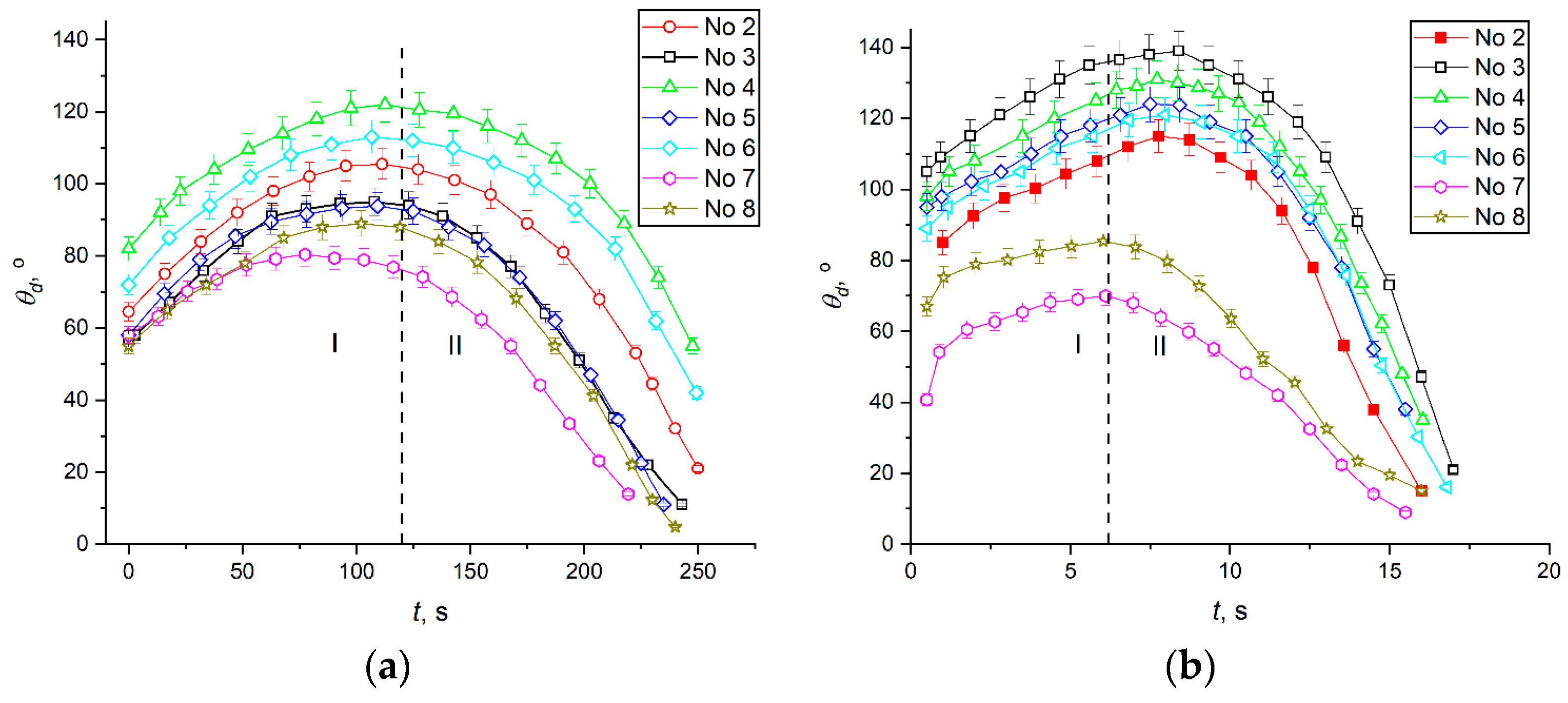 Applsci 13 05223 g011