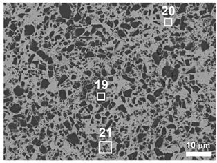 Applsci 13 05223 i012