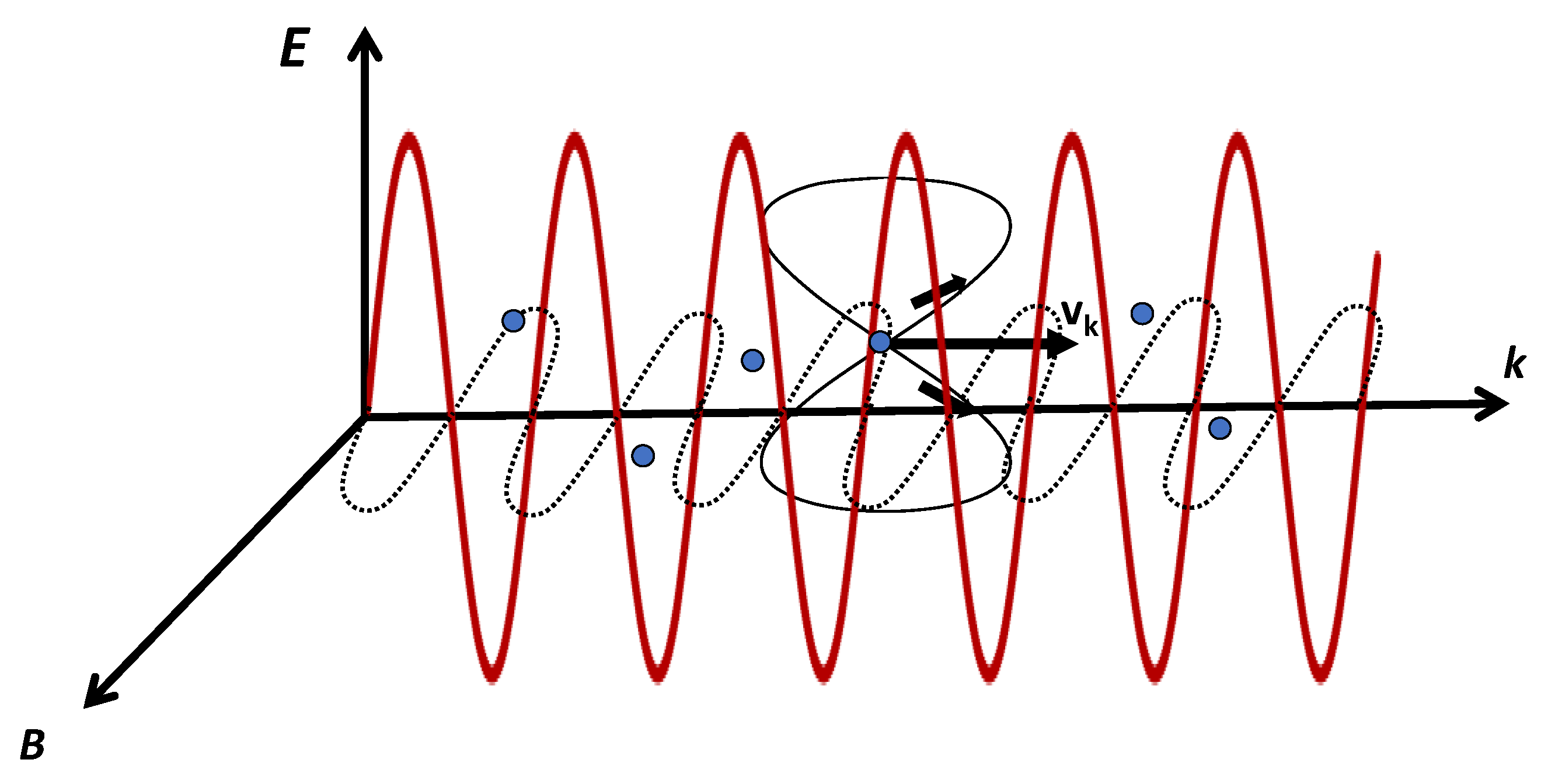 Applsci 13 05225 g001
