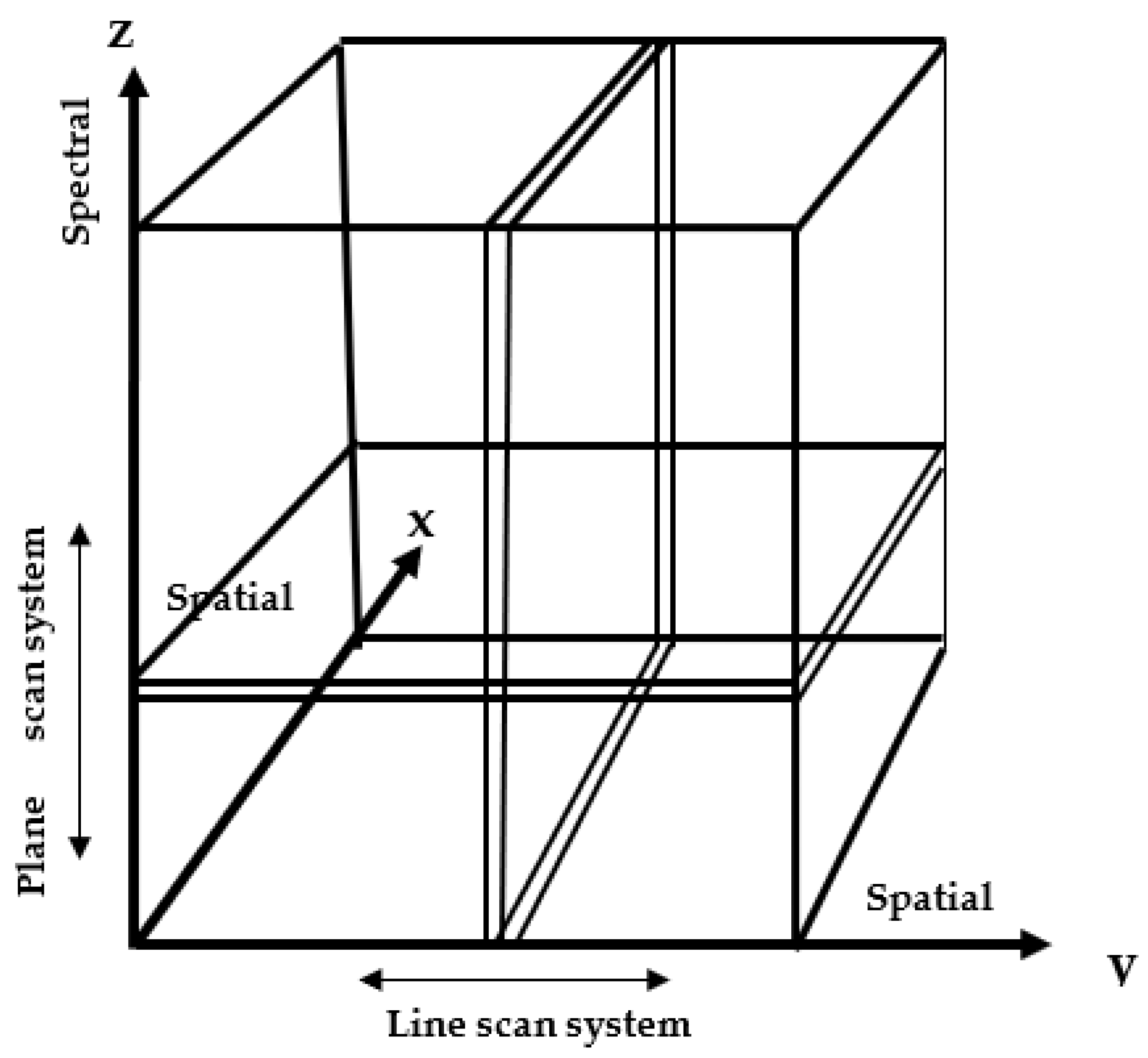 Applsci 13 05226 g002