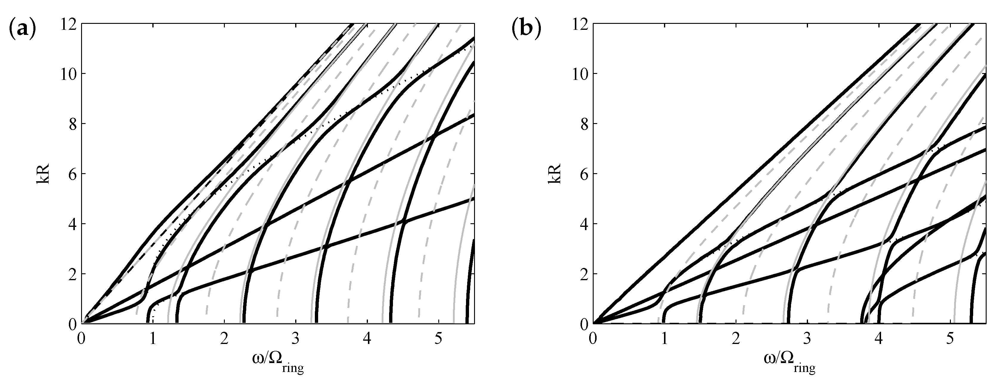 Applsci 13 05227 g004