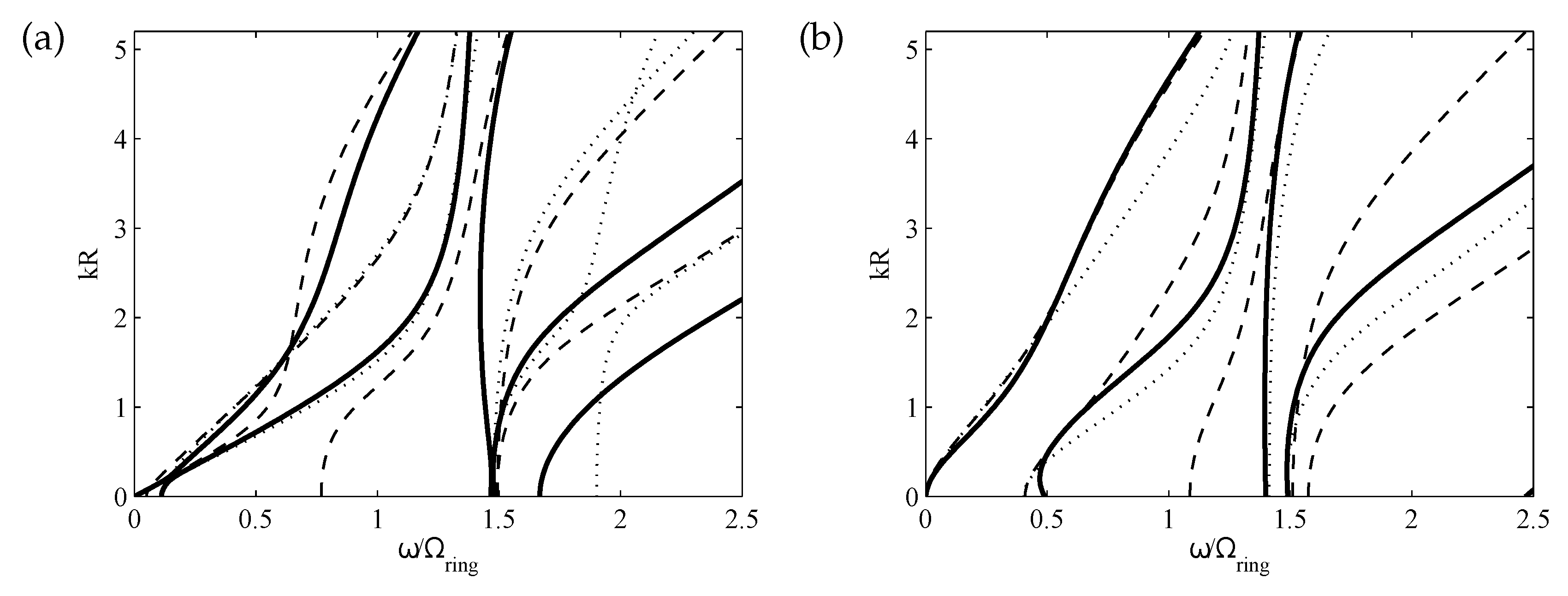 Applsci 13 05227 g007