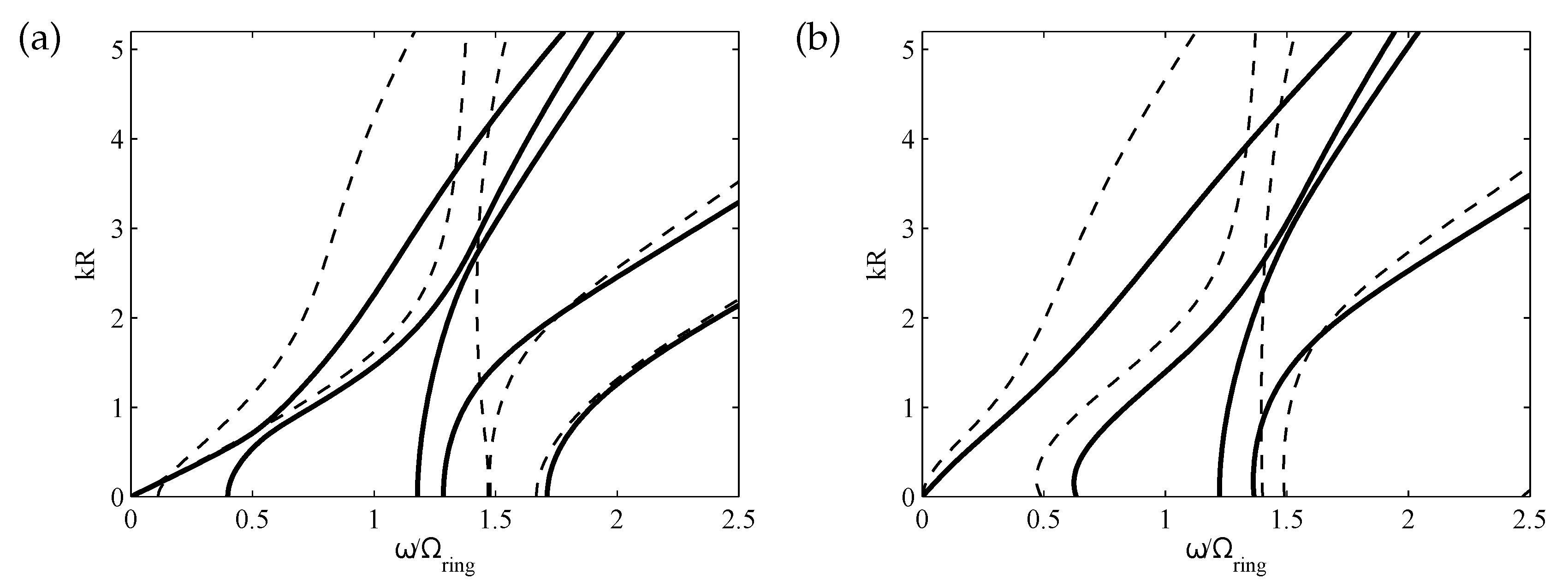 Applsci 13 05227 g008