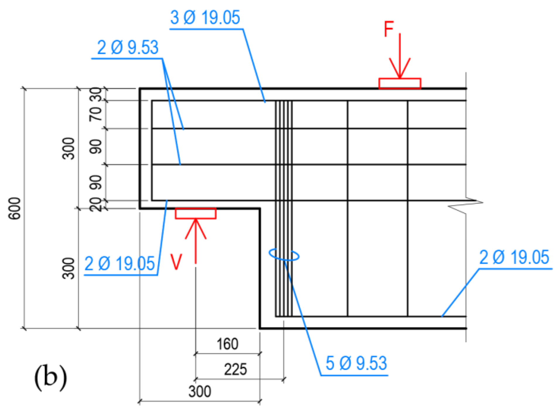 Applsci 13 05228 g005b Applsci 13 05228 g005b