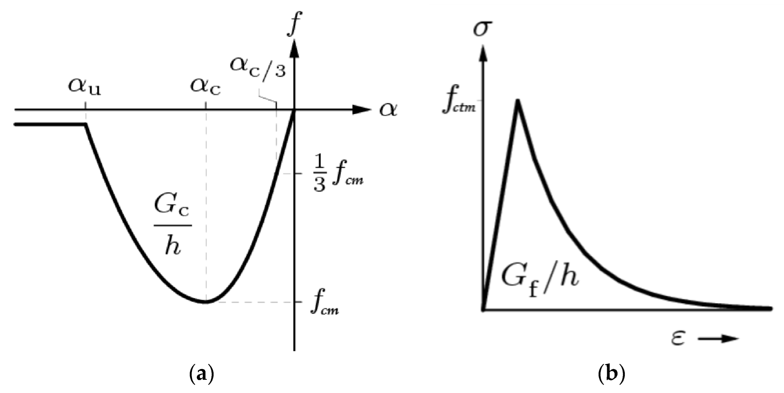 Applsci 13 05228 g008 Applsci 13 05228 g008