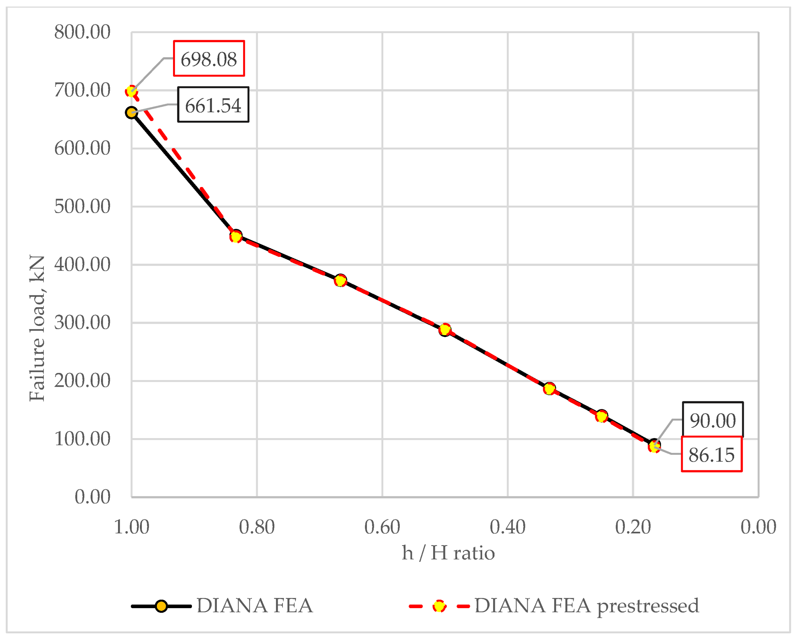 Applsci 13 05228 g011 Applsci 13 05228 g011