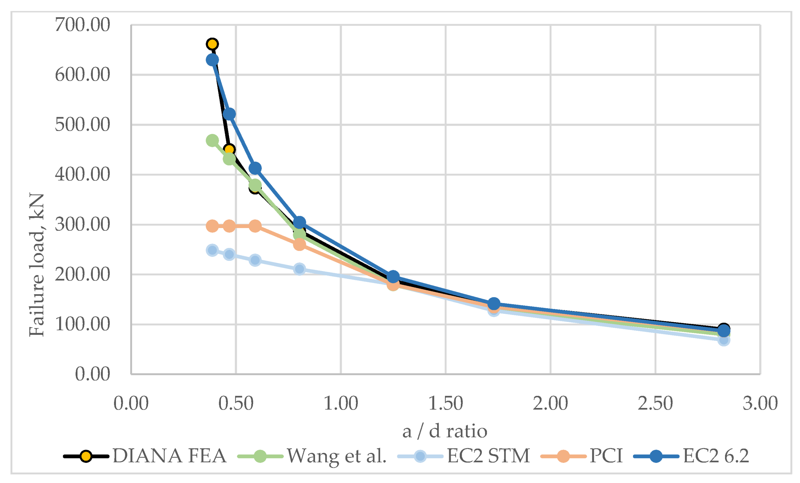 Applsci 13 05228 g012 Applsci 13 05228 g012