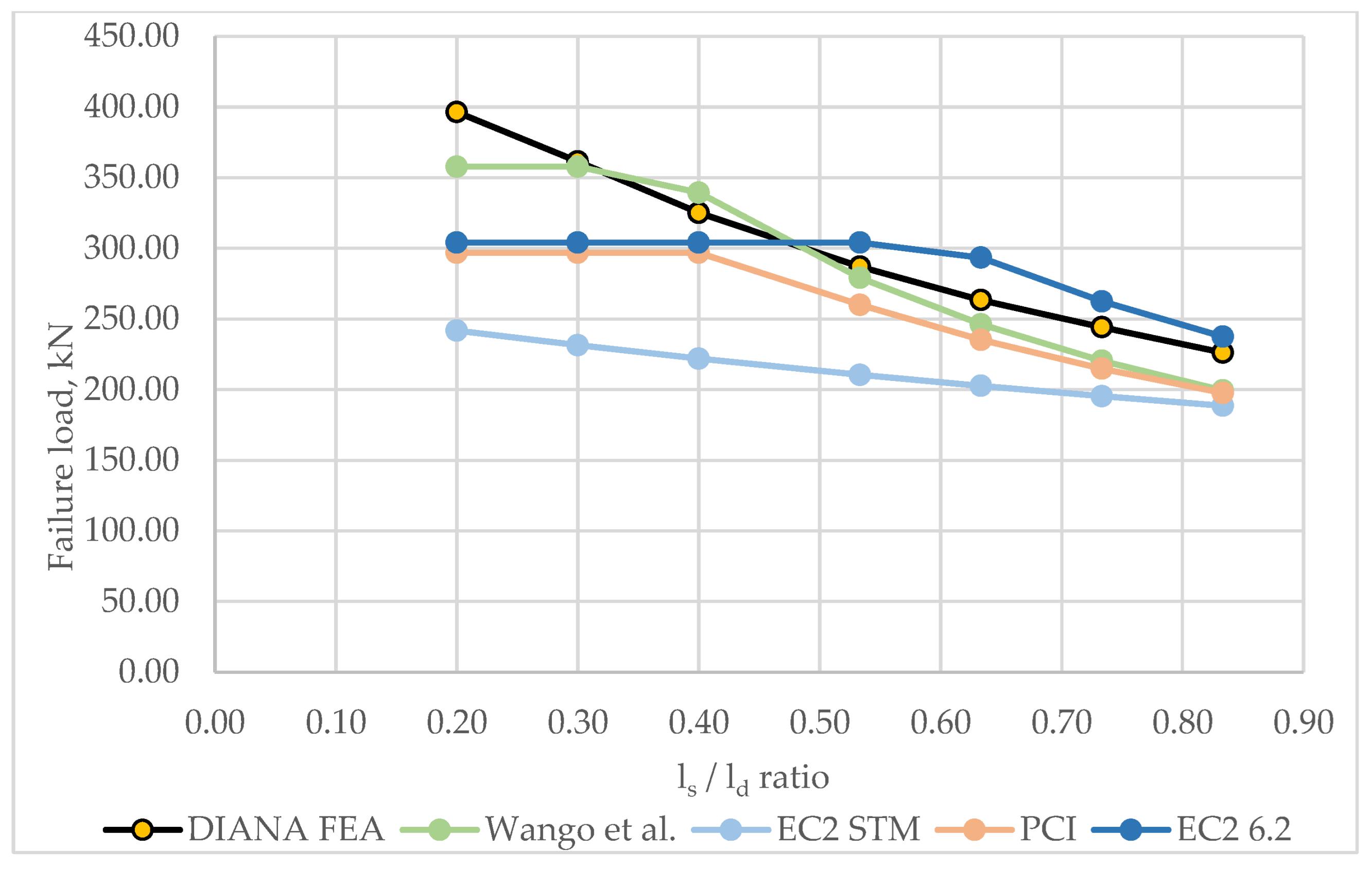 Applsci 13 05228 g014 Applsci 13 05228 g014