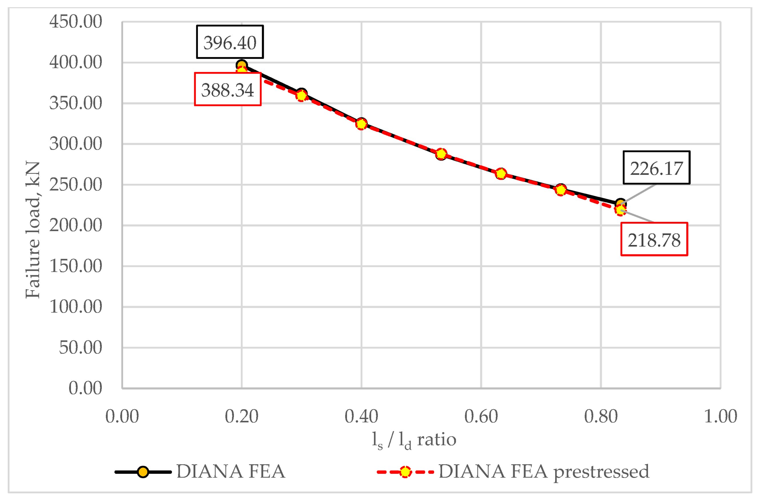Applsci 13 05228 g015 Applsci 13 05228 g015
