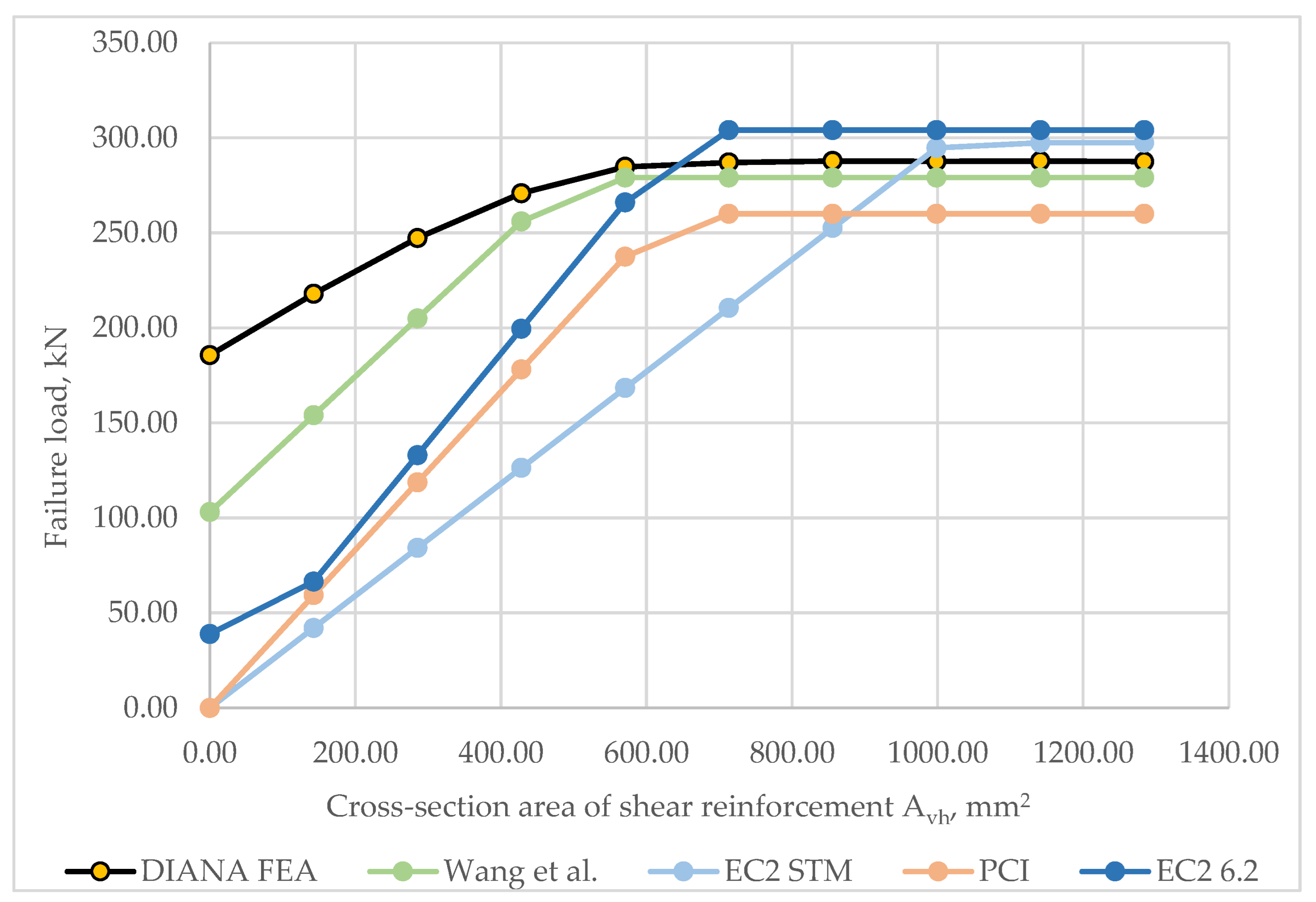 Applsci 13 05228 g018 Applsci 13 05228 g018