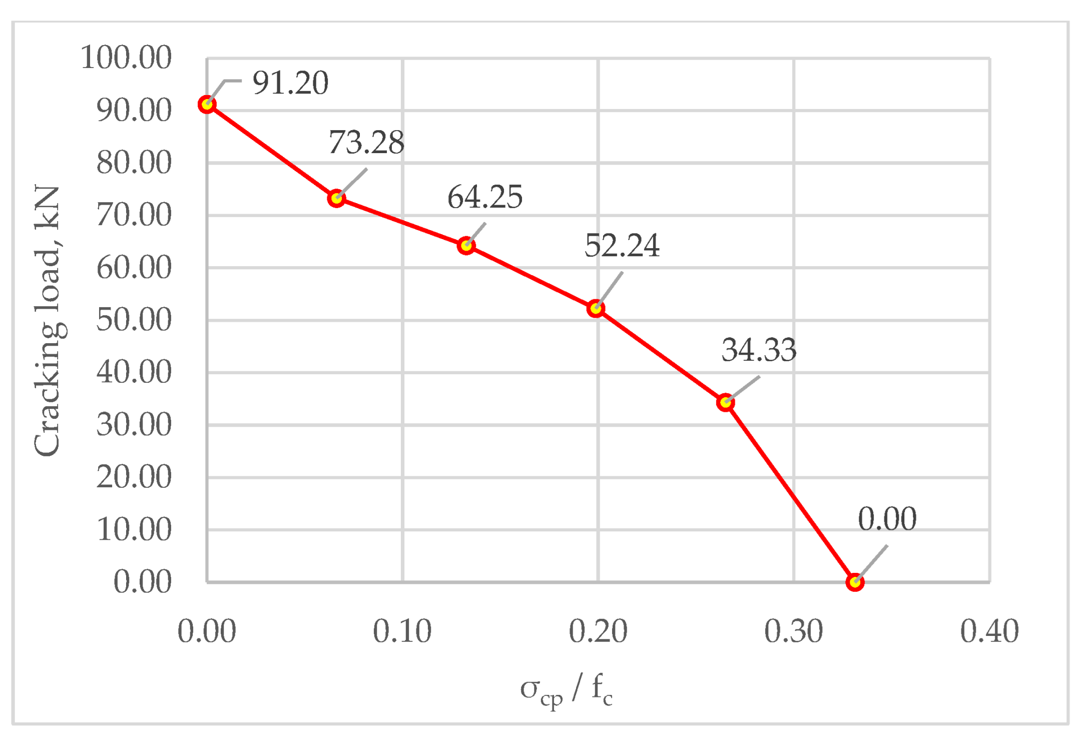 Applsci 13 05228 g020 Applsci 13 05228 g020
