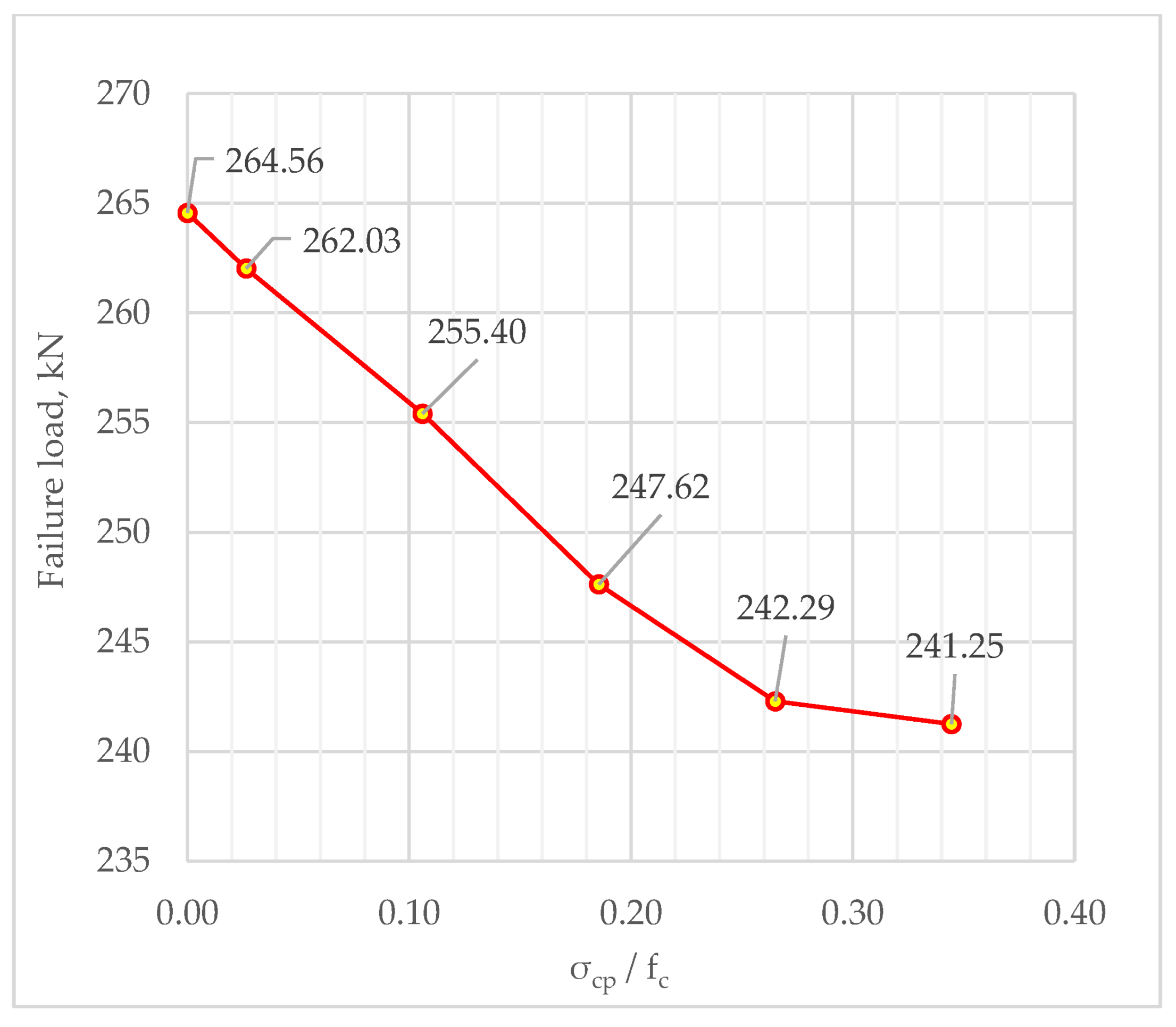 Applsci 13 05228 g023 Applsci 13 05228 g023