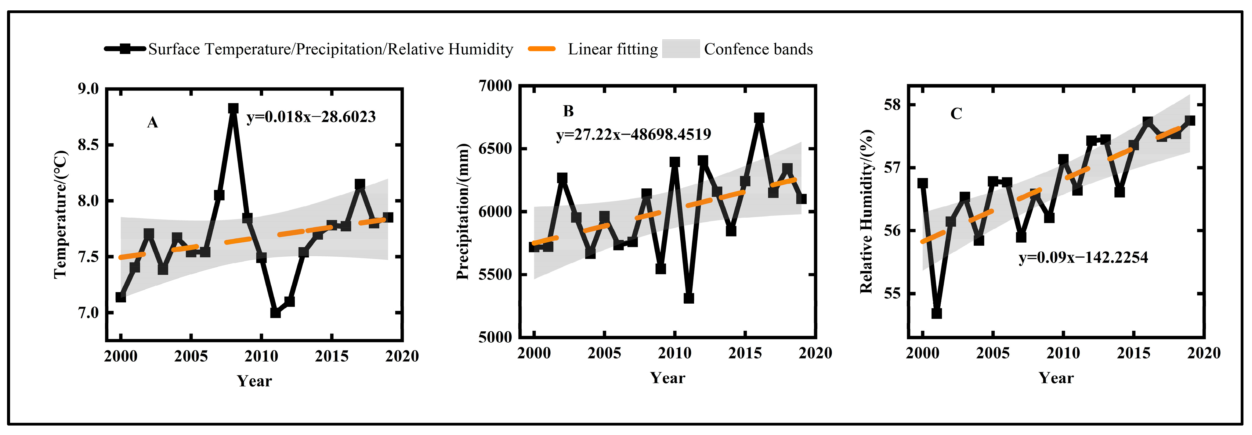 Applsci 13 05229 g005 Applsci 13 05229 g005