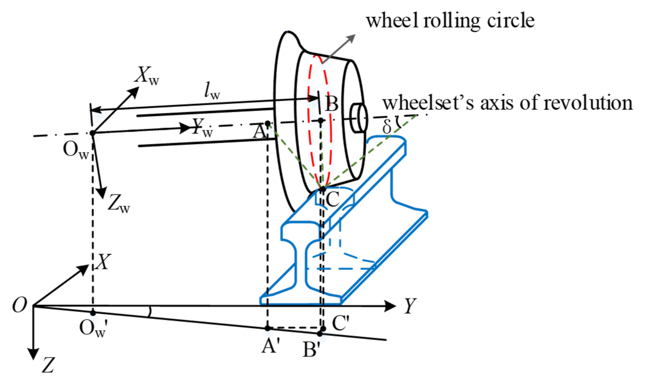 Applsci 13 05230 g001 Applsci 13 05230 g001