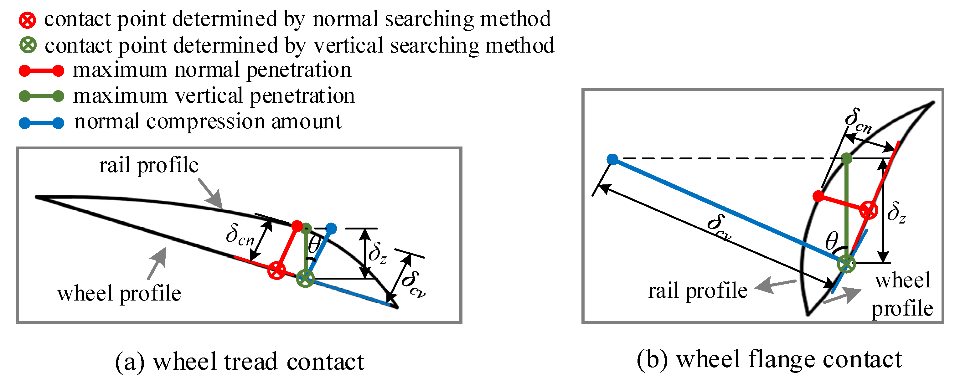 Applsci 13 05230 g002 Applsci 13 05230 g002