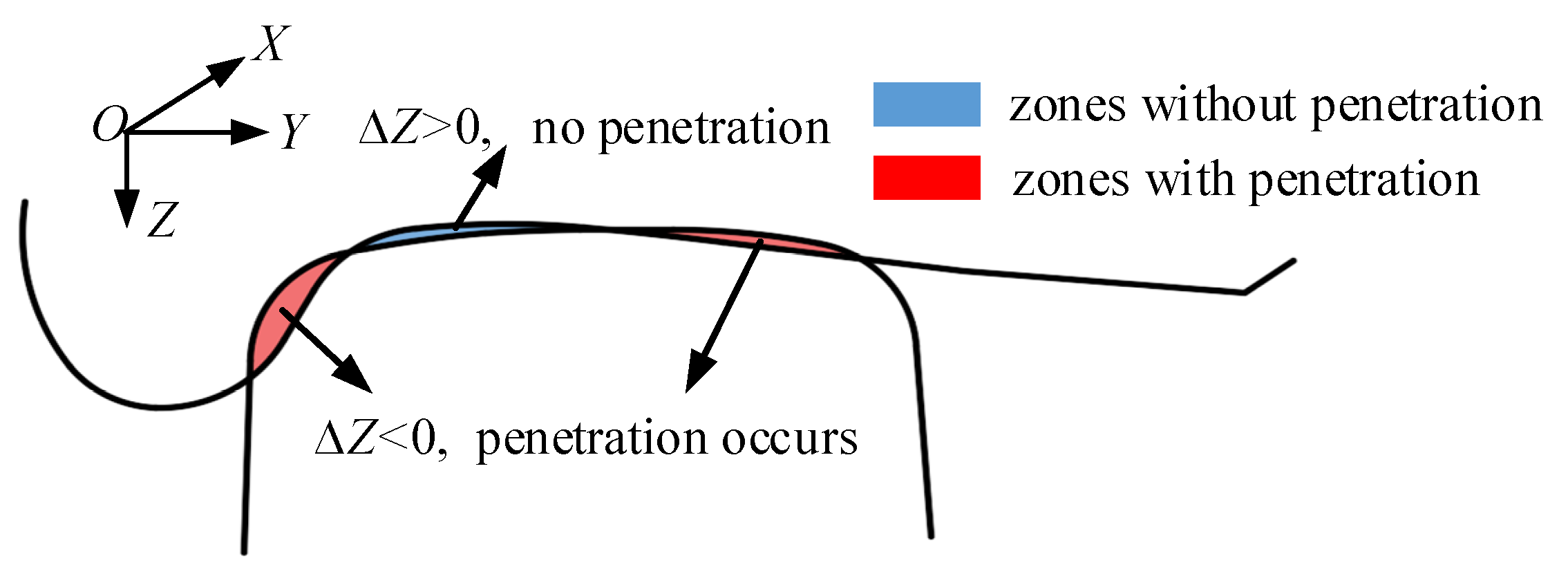 Applsci 13 05230 g003 Applsci 13 05230 g003