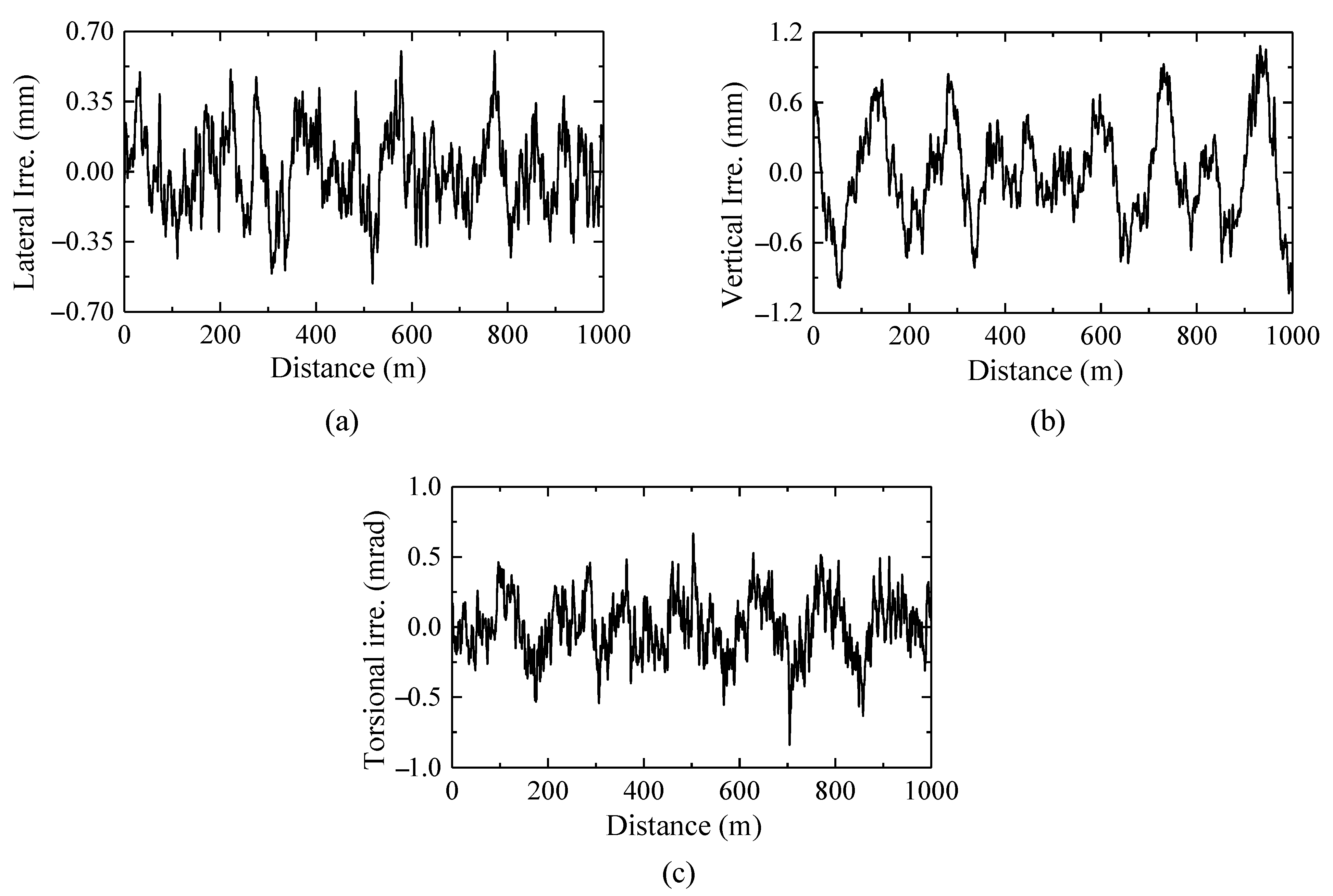 Applsci 13 05230 g011 Applsci 13 05230 g011